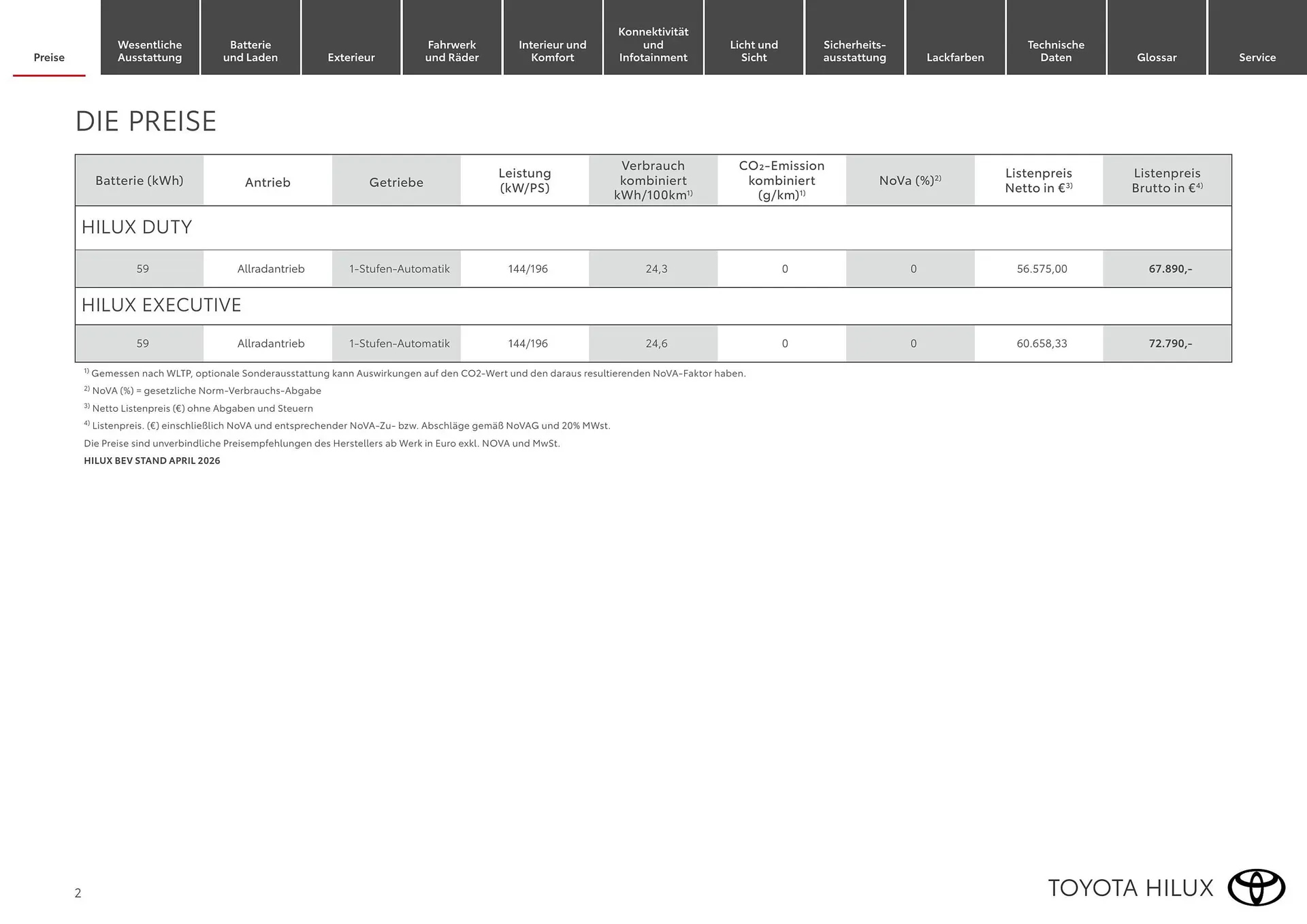 Toyota Flugblatt von 1. April bis 30. April 2026 - Flugblätt seite  2