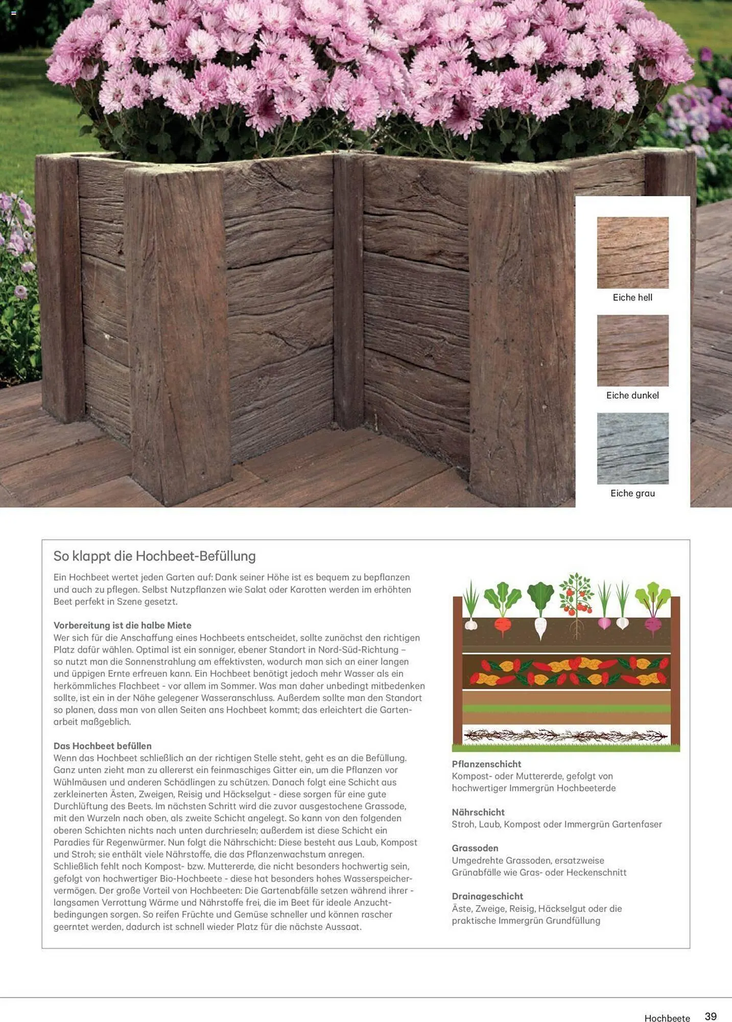 Lagerhaus Flugblatt von 2. März bis 31. Dezember 2023 - Flugblätt seite  39