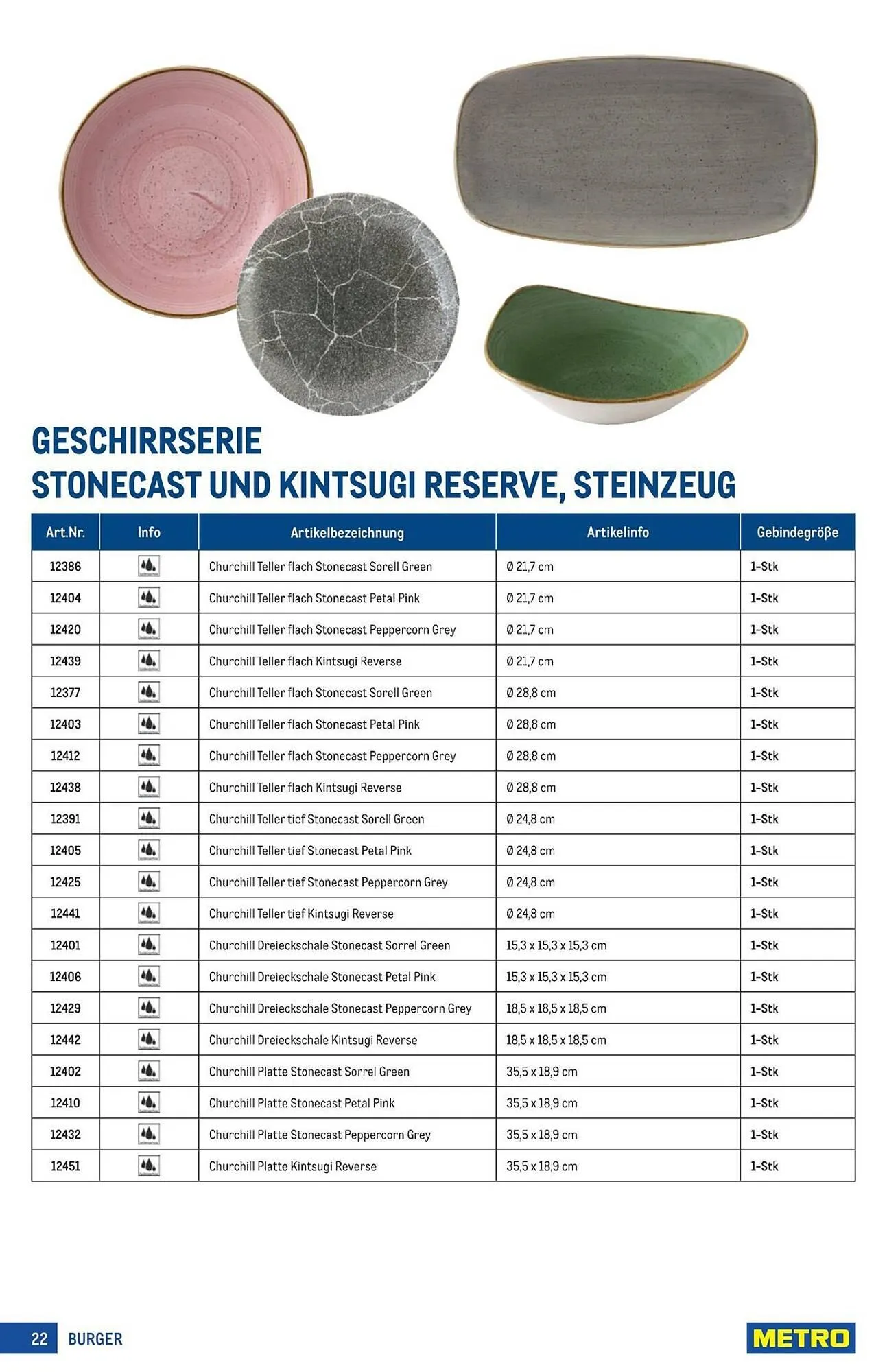 Metro Flugblatt von 4. Dezember bis 16. März 2026 - Flugblätt seite  22