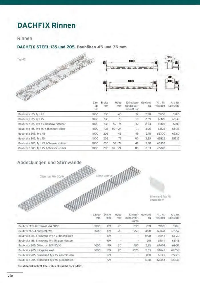 Galabau 2024/25 von 5. Juni bis 31. Dezember 2025 - Flugblätt seite  277