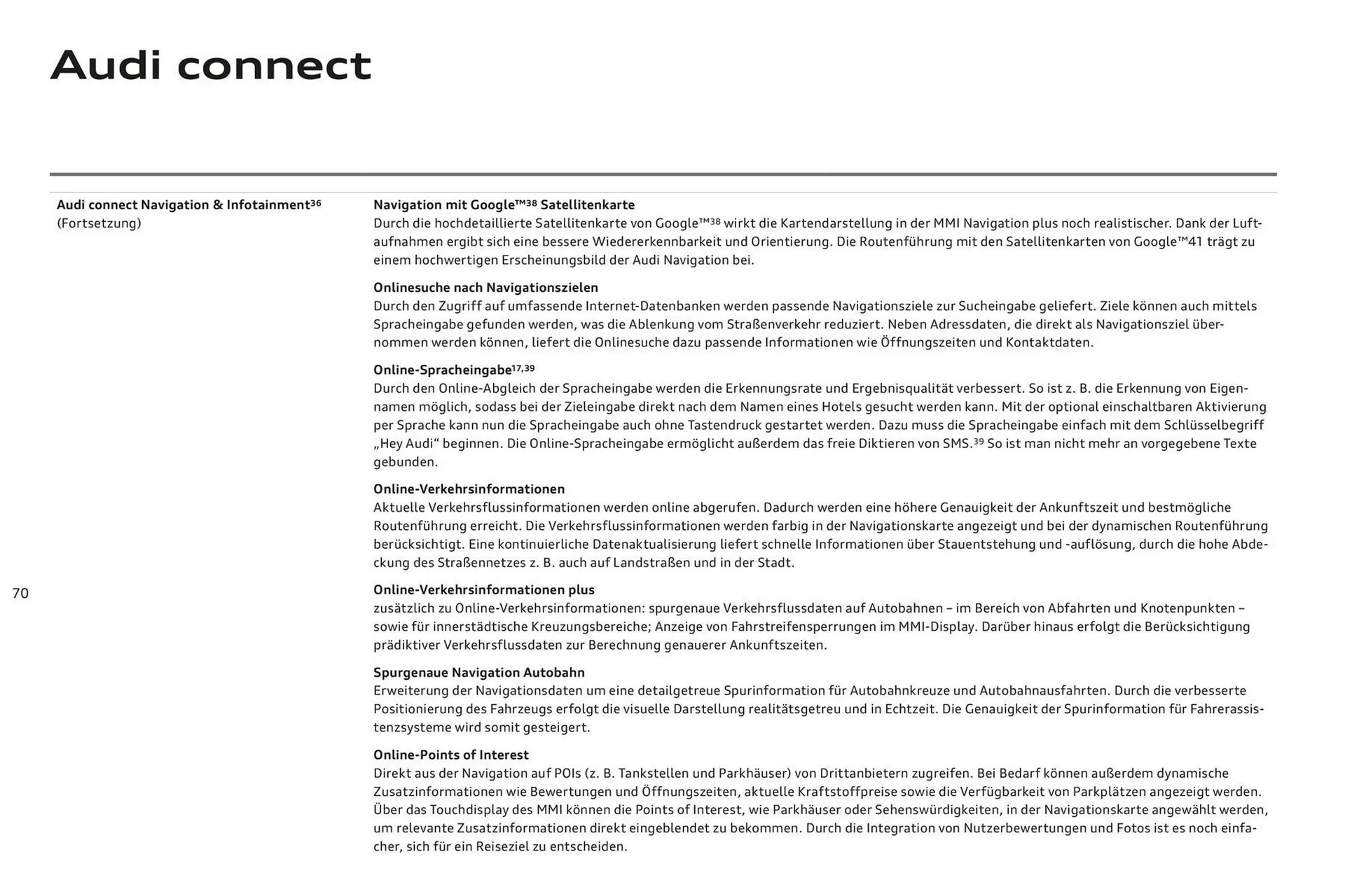 Audi A6 Flugblatt von 2. November bis 2. November 2024 - Flugblätt seite  74