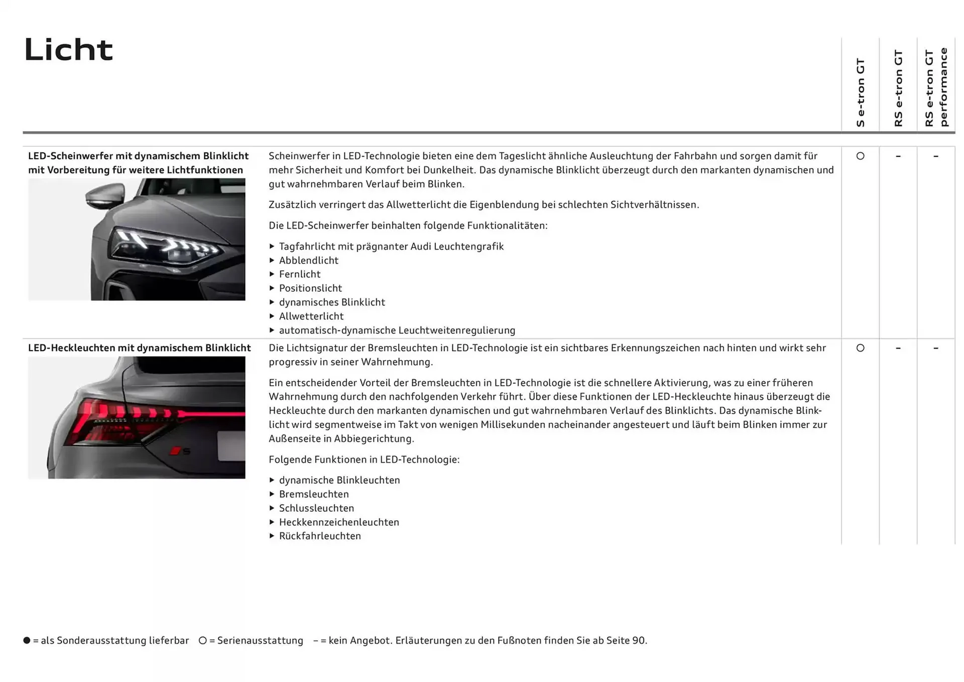 Audi Flugblatt von 20. November bis 20. November 2025 - Flugblätt seite 33