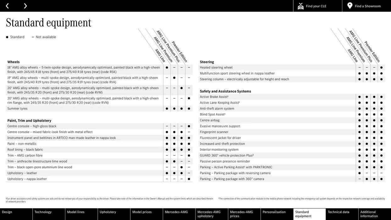 The new CLE Coupé von 15. Februar bis 15. Februar 2025 - Flugblätt seite  41