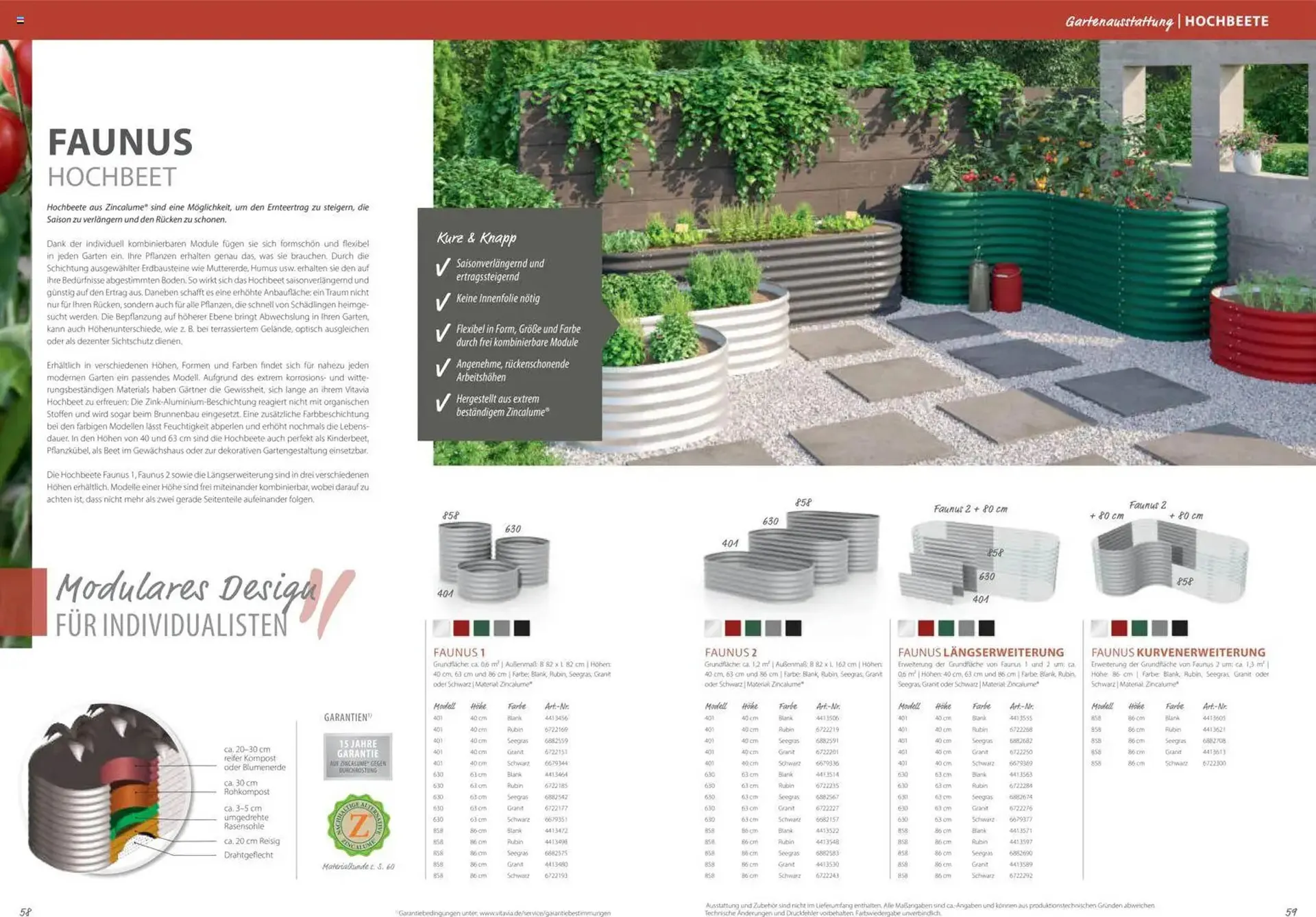 Dehner Flugblatt von 1. Jänner bis 31. Dezember 2026 - Flugblätt seite  30