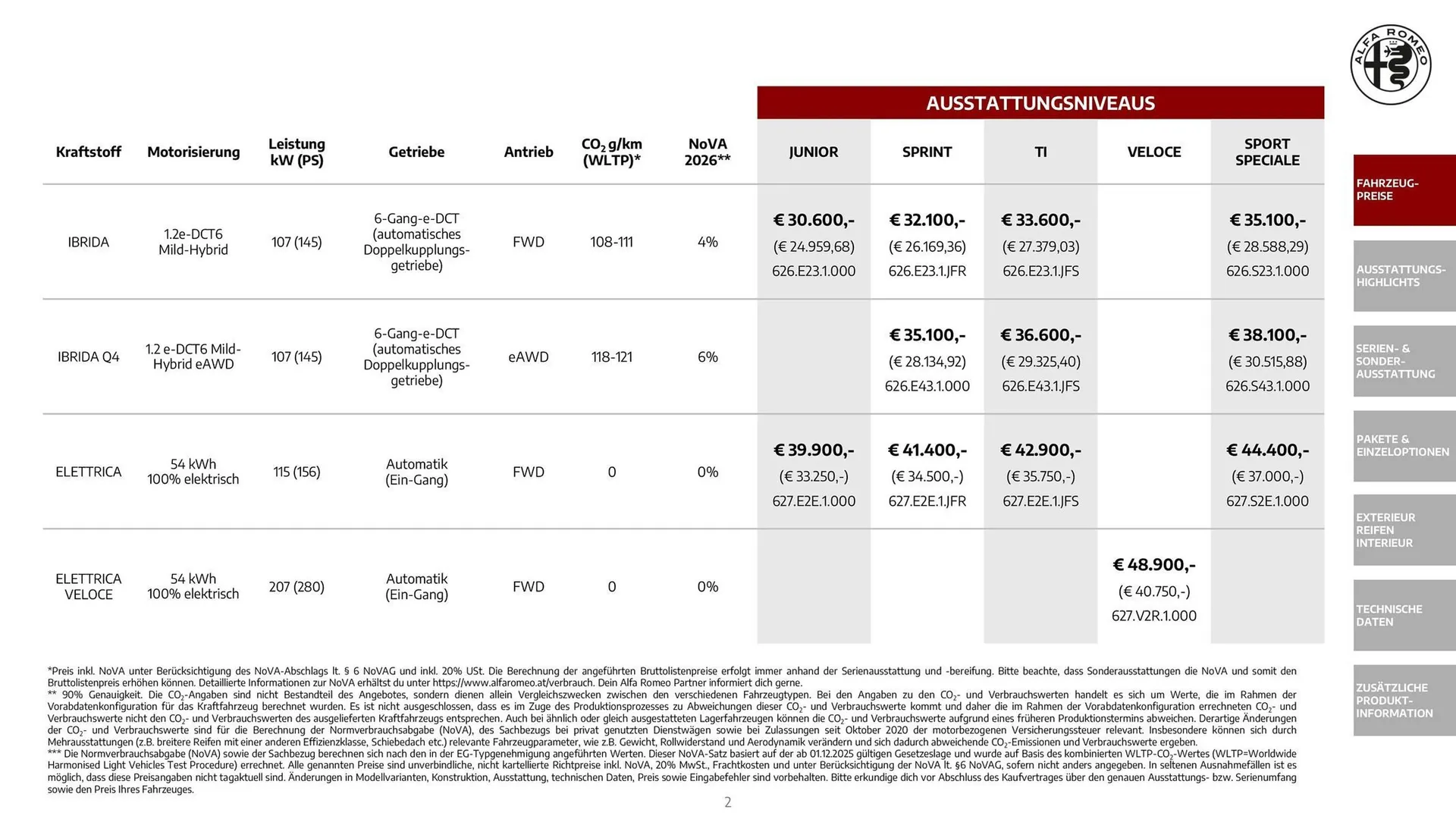 Alfa Romeo Flugblatt von 1. Dezember bis 31. Dezember 2025 - Flugblätt seite  2