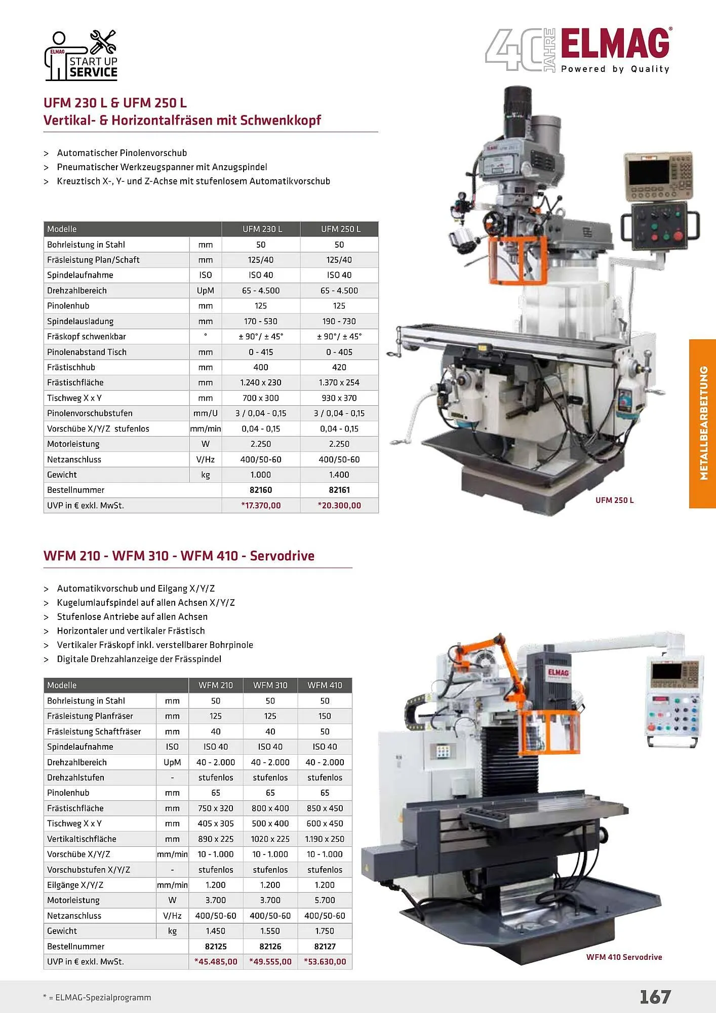 Salzburger Lagerhaus Flugblatt von 1. Mai bis 31. Dezember 2024 - Flugblätt seite 167