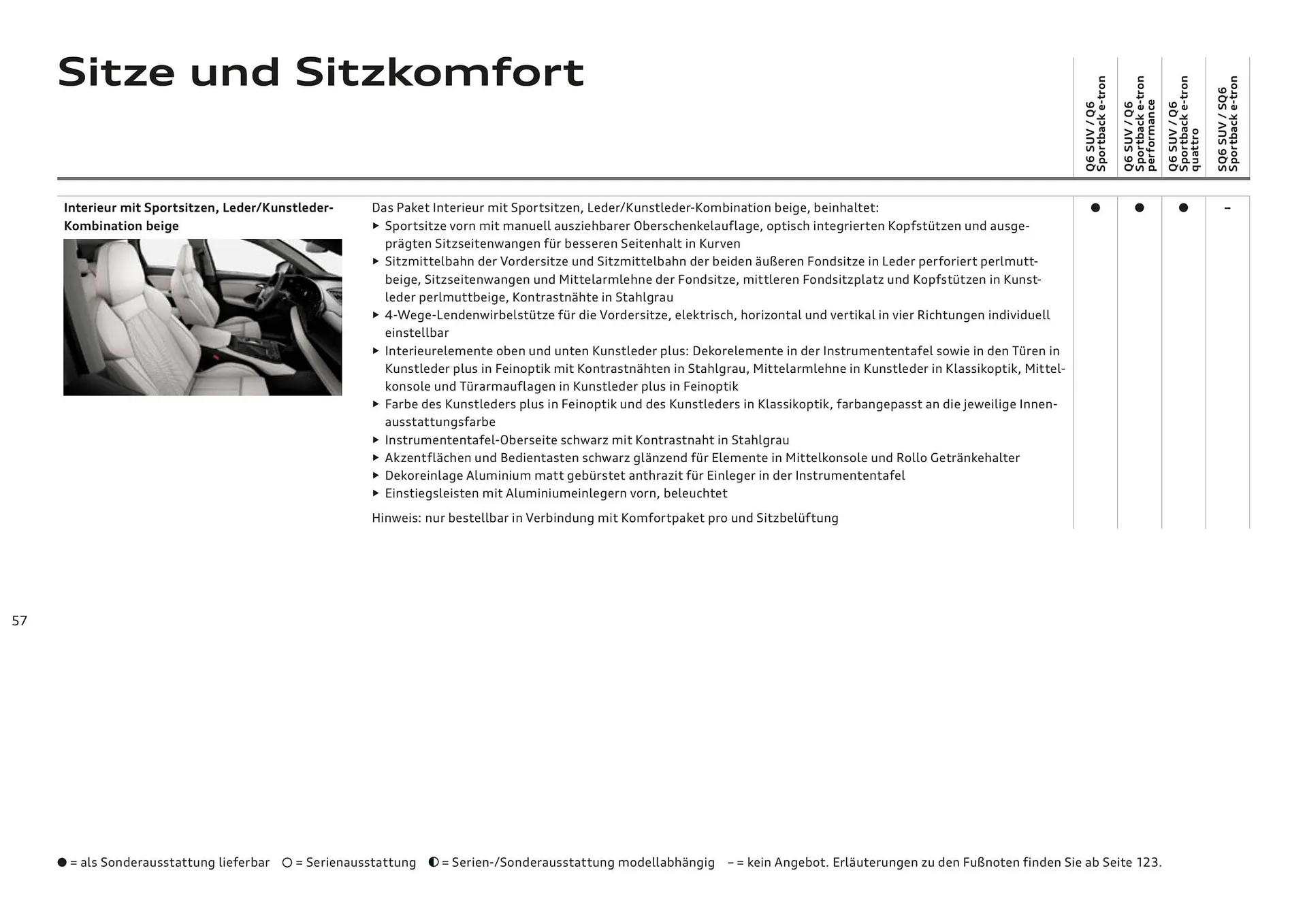 Audi Flugblatt von 20. November bis 22. Juli 2026 - Flugblätt seite 57