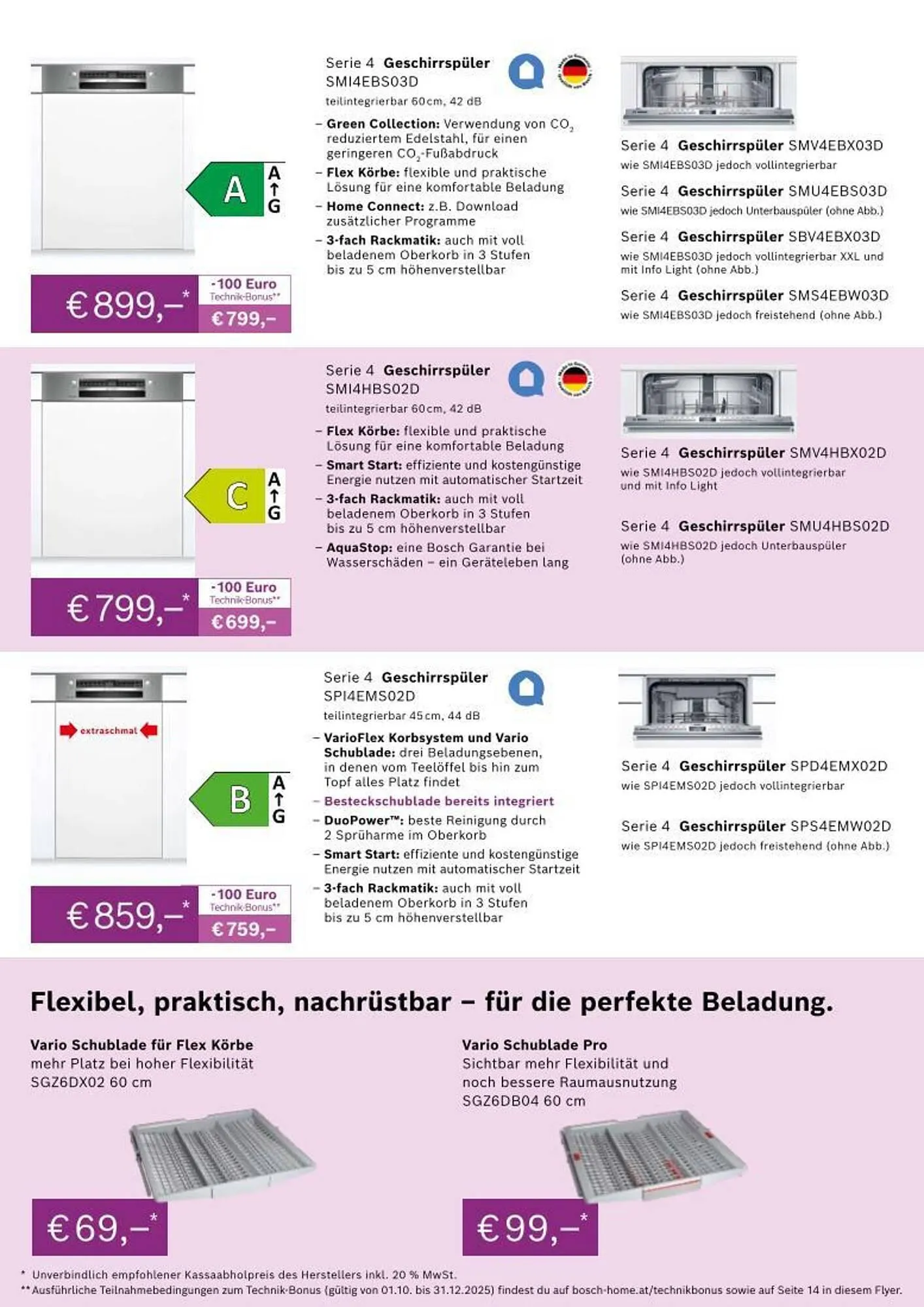 Bosch Professional Flugblatt von 30. Oktober bis 13. November 2025 - Flugblätt seite 13