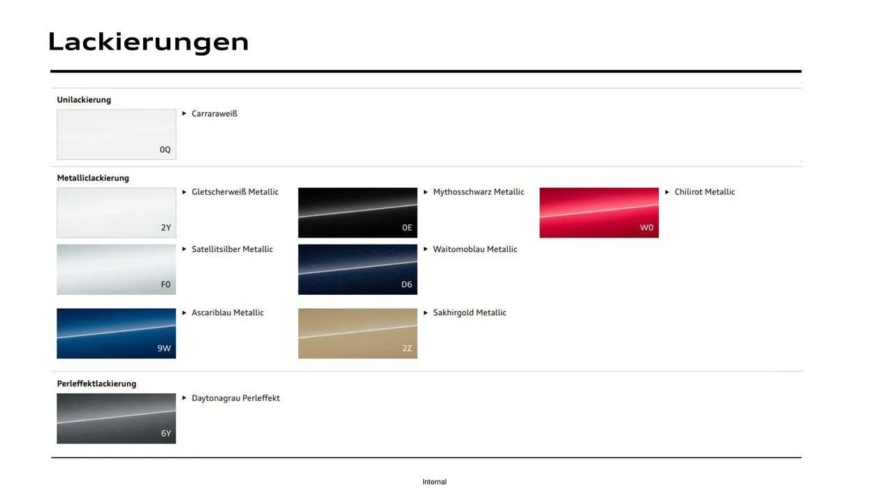 Audi RS Q8 von 2. Juli bis 2. Juli 2025 - Flugblätt seite  13