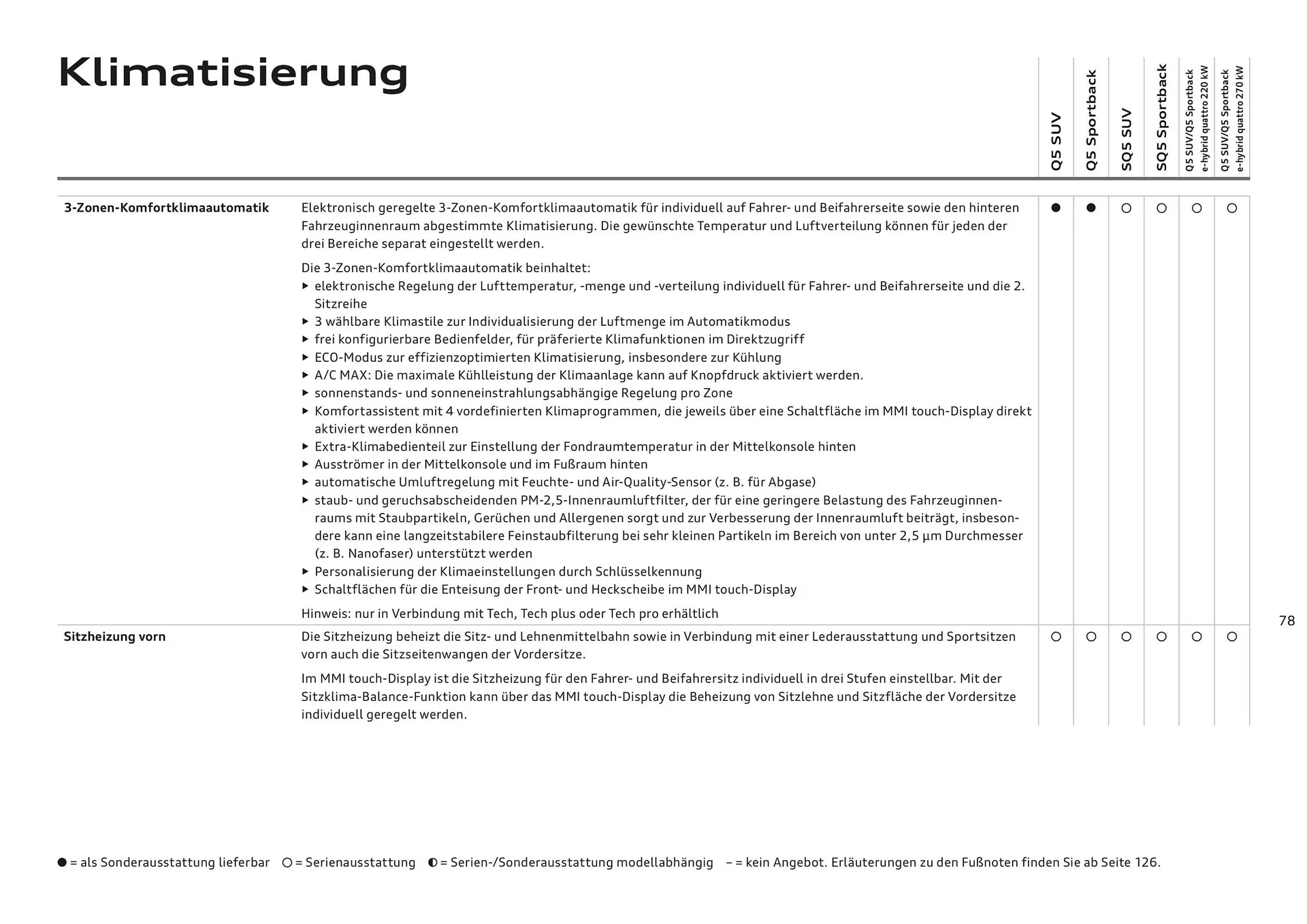 Audi Flugblatt von 20. November bis 22. Juli 2026 - Flugblätt seite 78