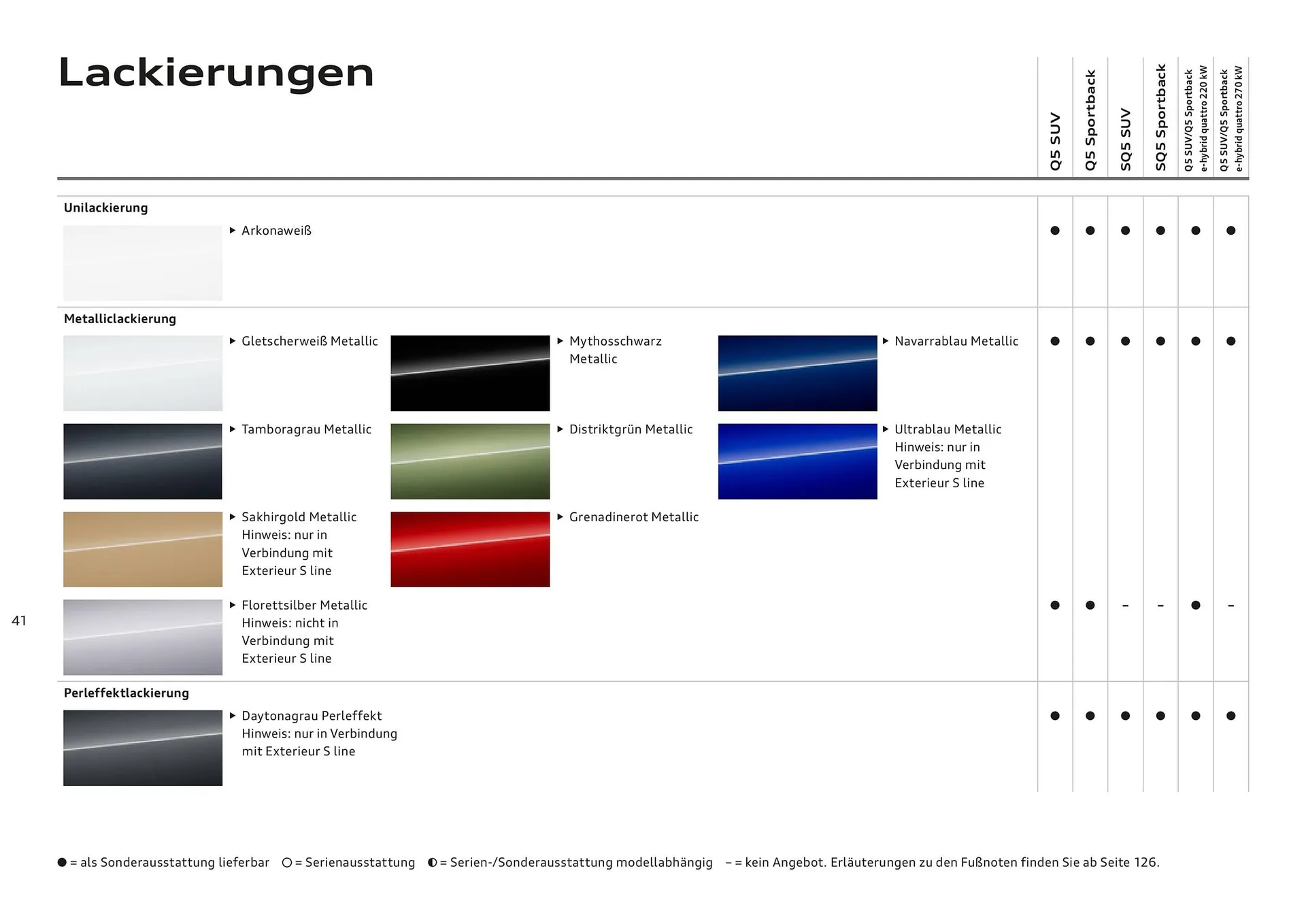 Audi Flugblatt von 20. November bis 22. Juli 2026 - Flugblätt seite 41