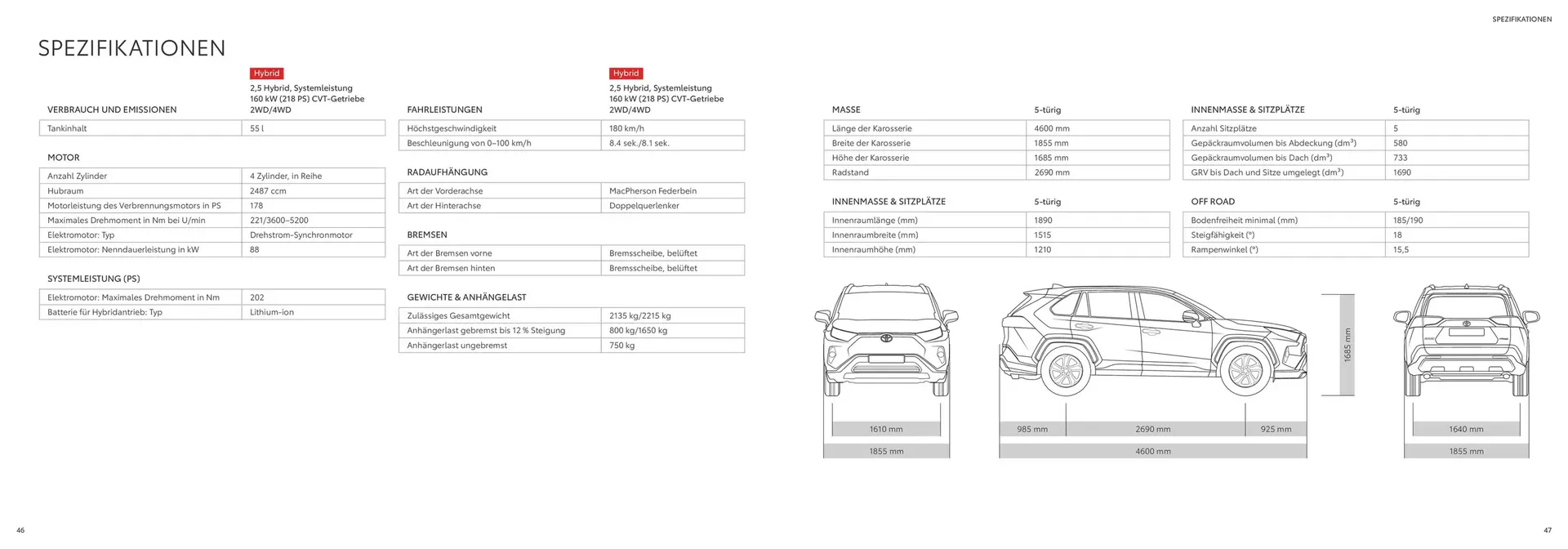 Toyota Flugblatt von 7. Dezember bis 7. Dezember 2025 - Flugblätt seite  24
