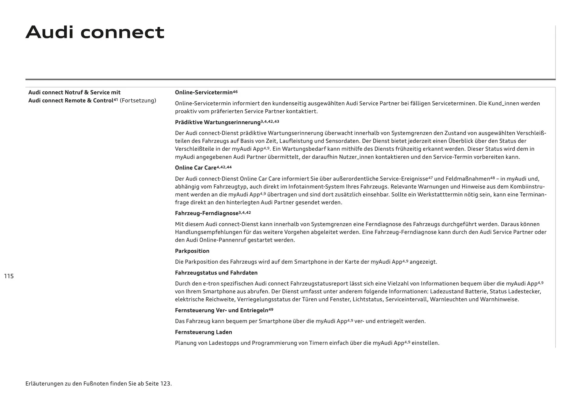 Audi Flugblatt von 20. November bis 22. Juli 2026 - Flugblätt seite  115