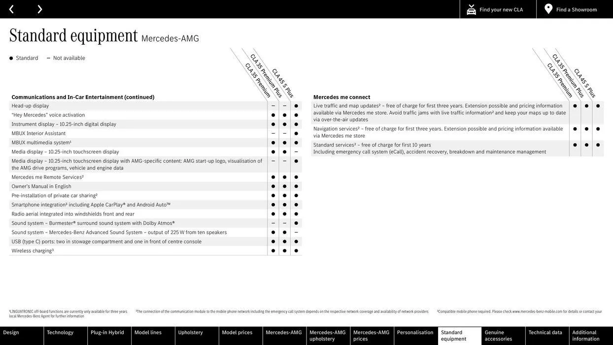 The new CLA von 15. Februar bis 15. Februar 2025 - Flugblätt seite 54