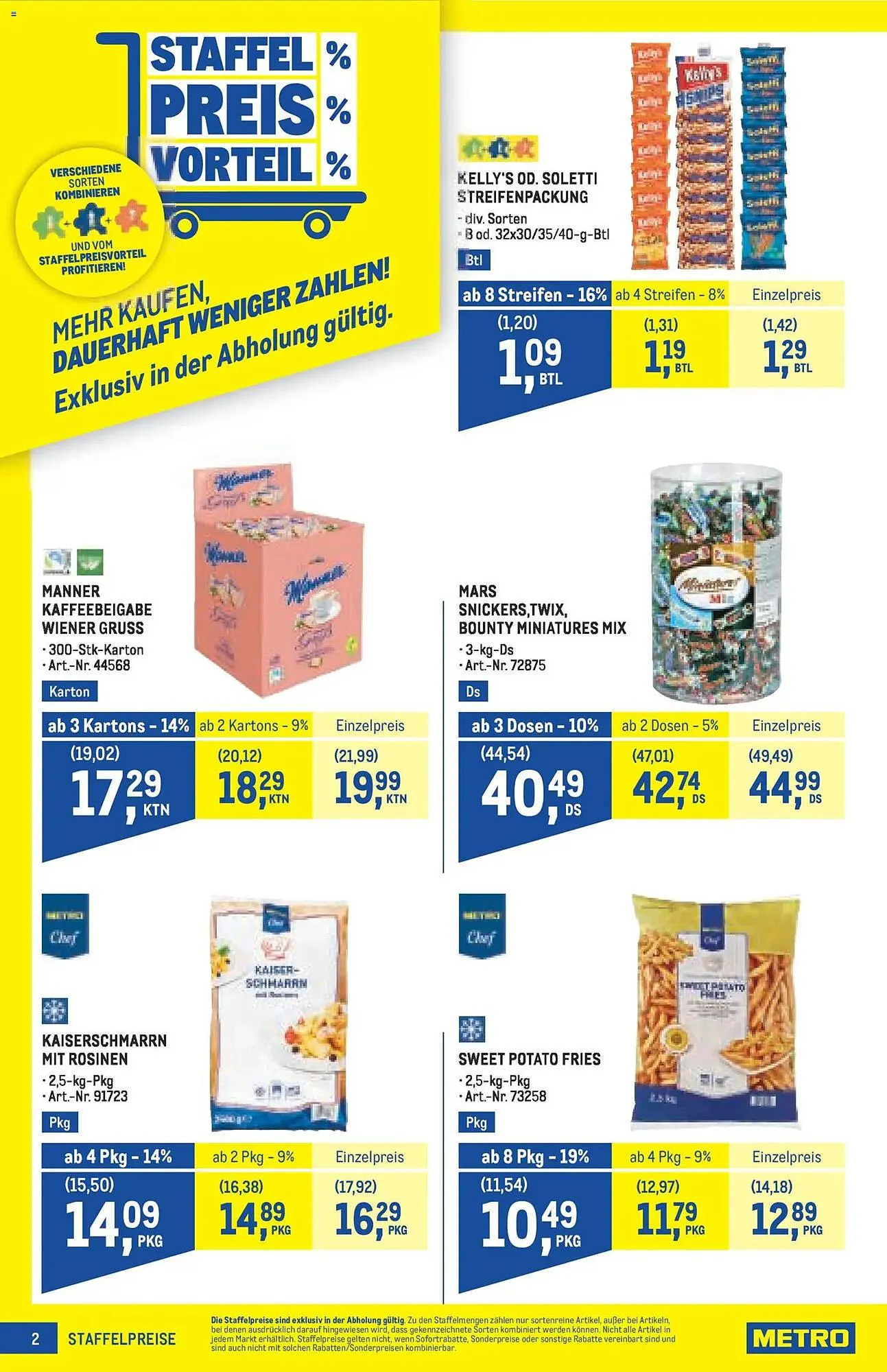 Metro Flugblatt von 22. Jänner bis 4. Februar 2026 - Flugblätt seite  2