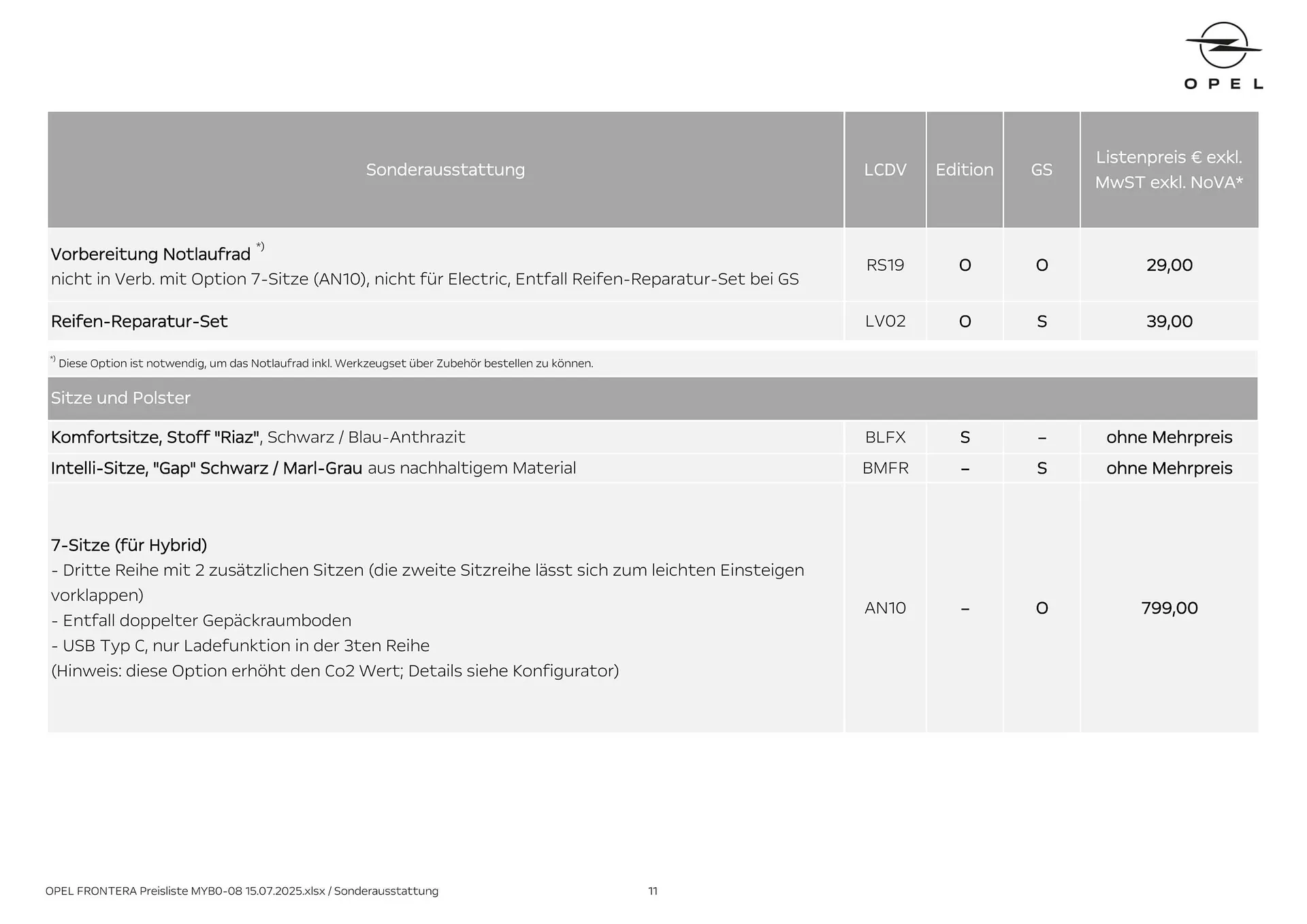 Opel Flugblatt von 18. August bis 18. November 2025 - Flugblätt seite 11