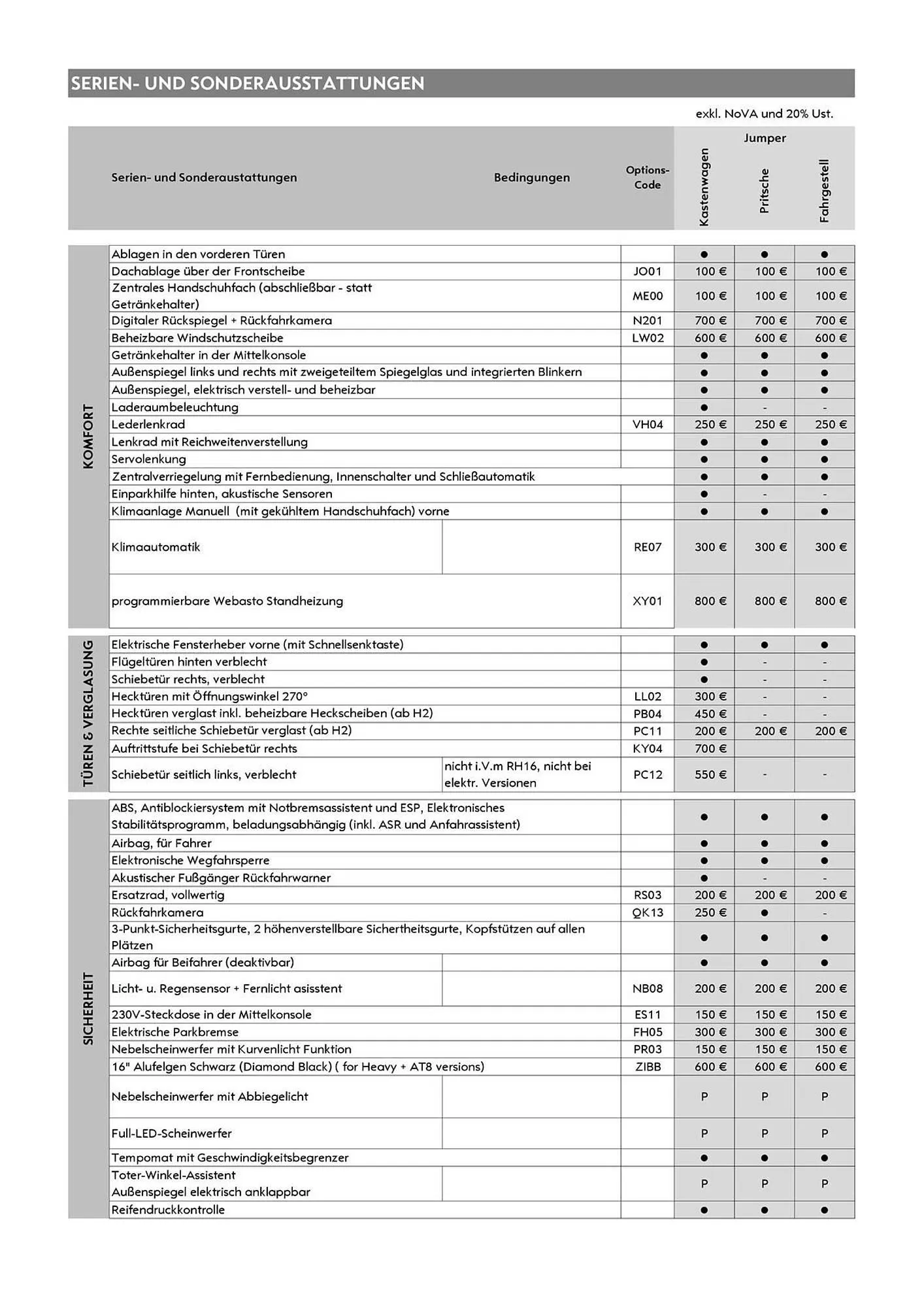 Opel Flugblatt von 1. März bis 22. April 2026 - Flugblätt seite  14