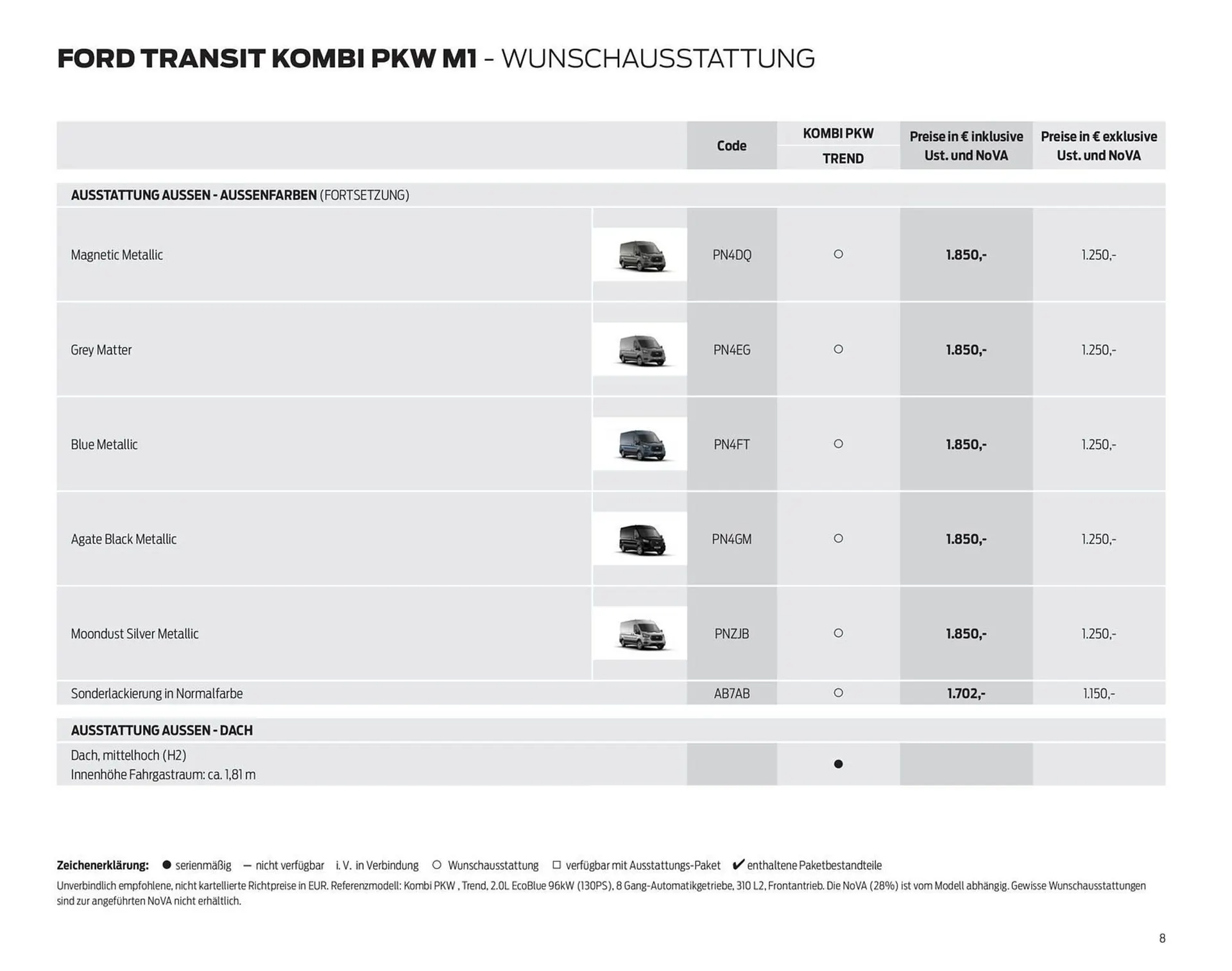 Ford Flugblatt von 23. September bis 18. Februar 2026 - Flugblätt seite  8