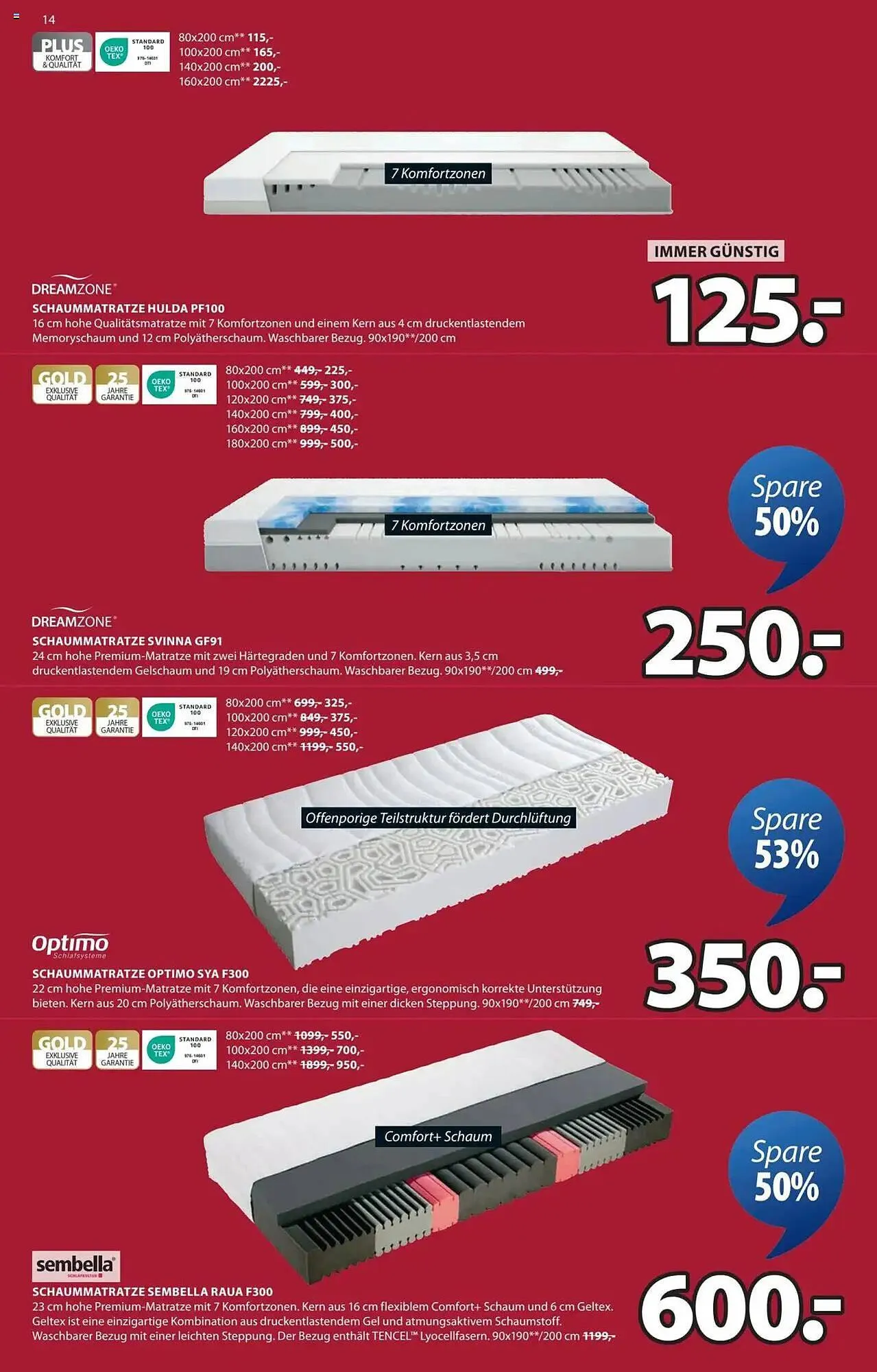 JYSK Flugblatt von 22. Jänner bis 11. Februar 2025 - Flugblätt seite 14