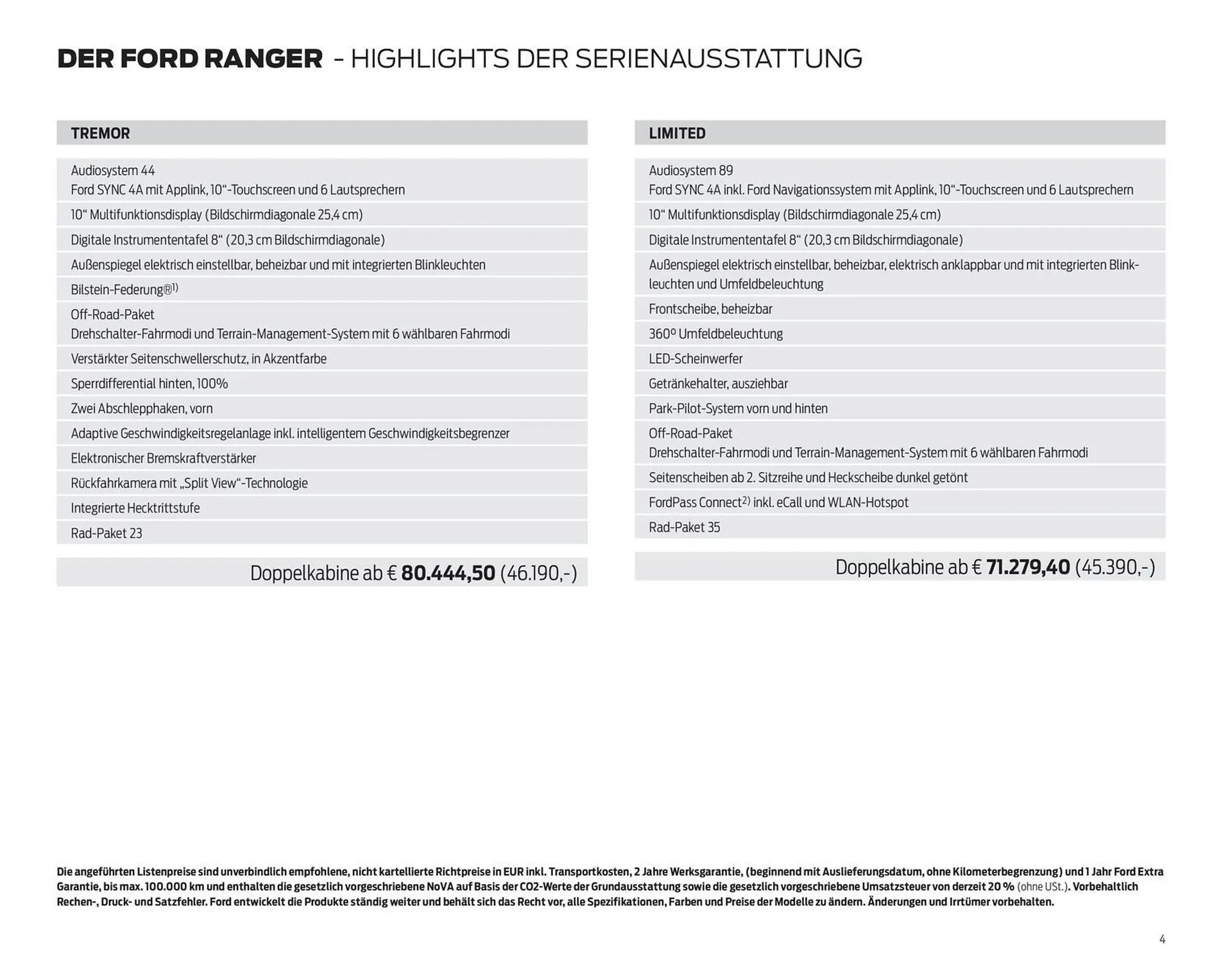 Ford Flugblatt von 17. September bis 23. Dezember 2025 - Flugblätt seite  4