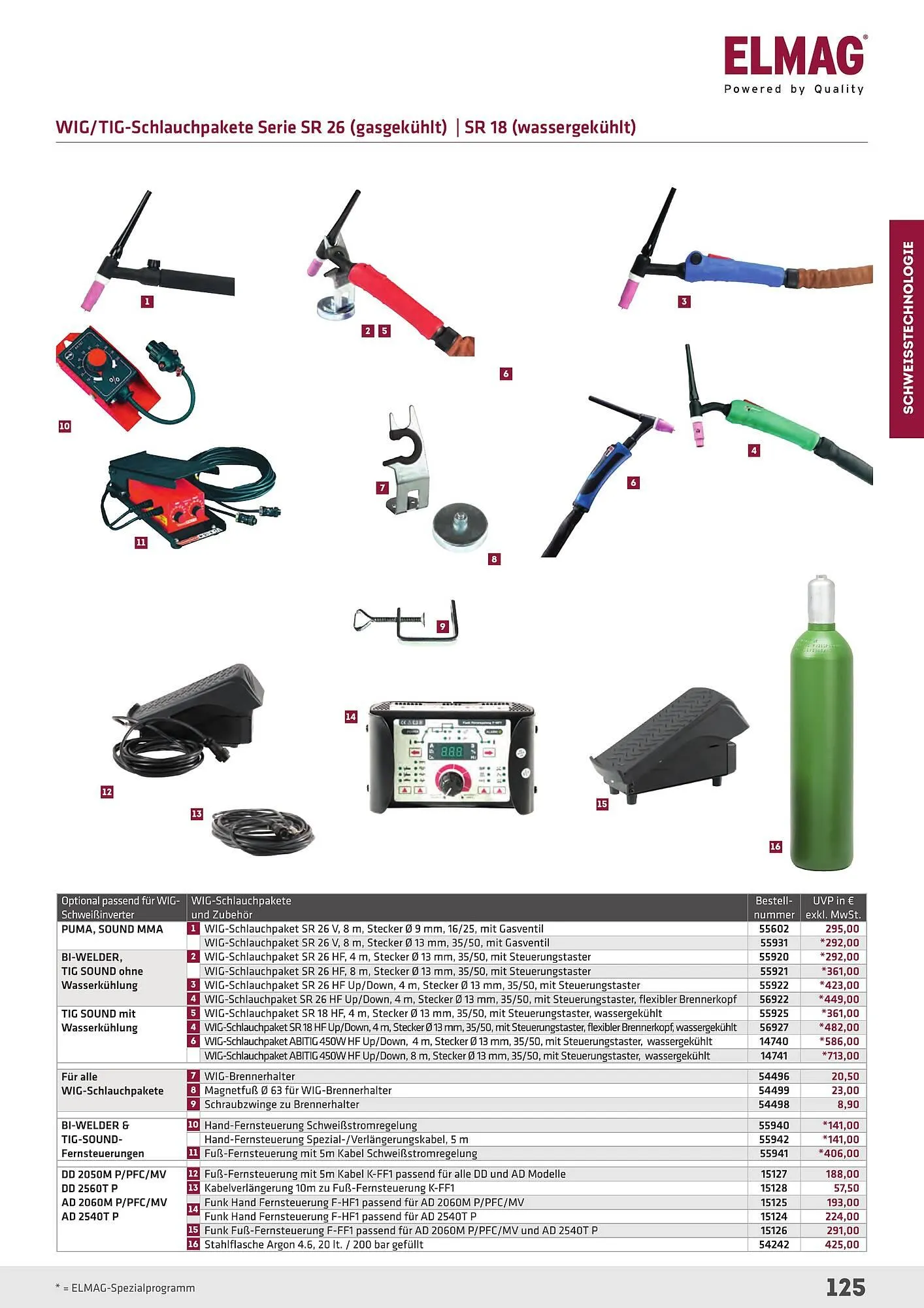 Salzburger Lagerhaus Flugblatt von 23. April bis 31. Dezember 2025 - Flugblätt seite  125