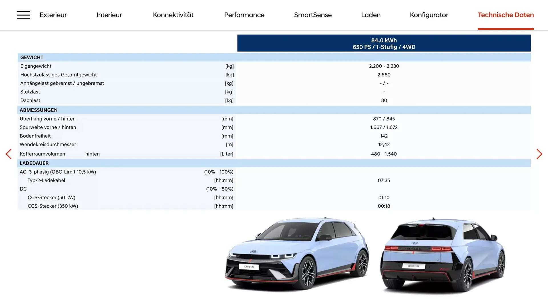 Hyundai Flugblatt von 1. Februar bis 1. Februar 2026 - Flugblätt seite  31