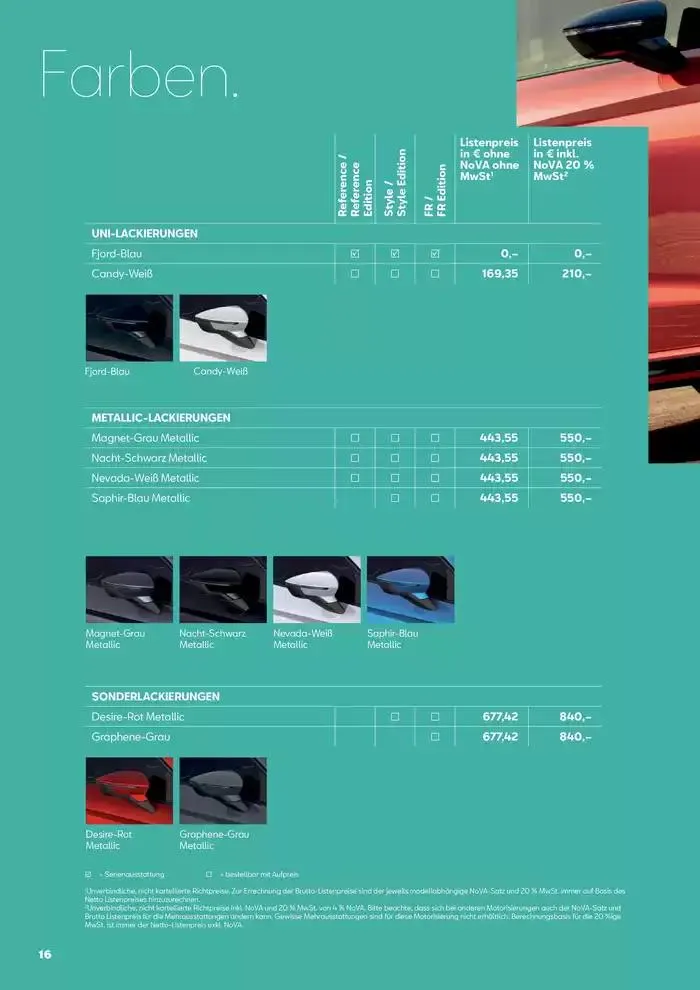Seat Ibiza von 4. Februar bis 26. Jänner 2026 - Flugblätt seite  16