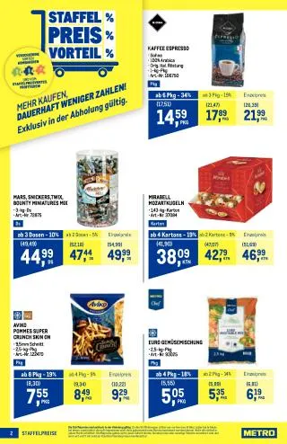 METRO Flugblatt -Profi von 19. März bis 1. April 2026 - Flugblätt seite 2