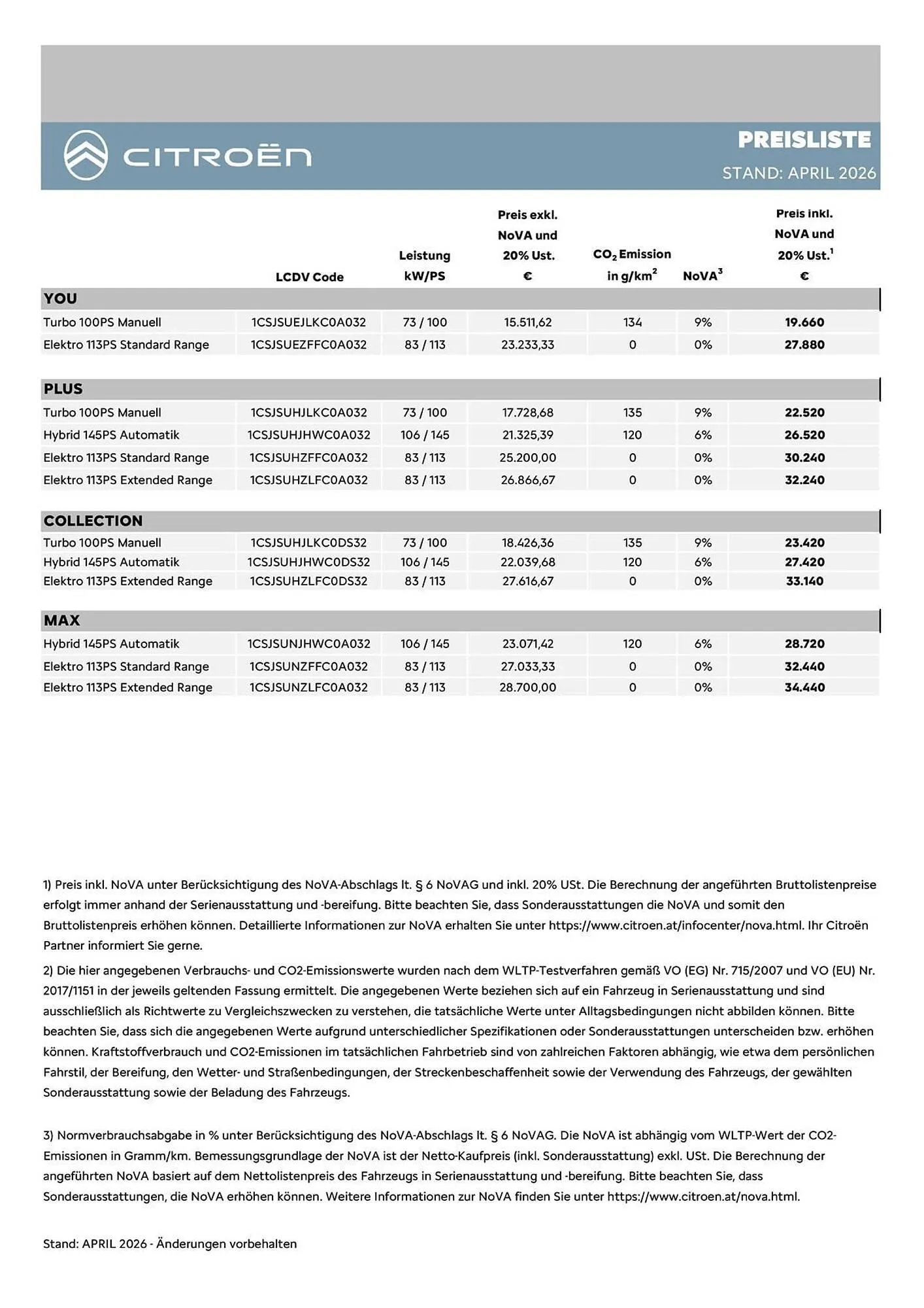 Citroen Flugblatt von 1. April bis 30. April 2026 - Flugblätt seite  2