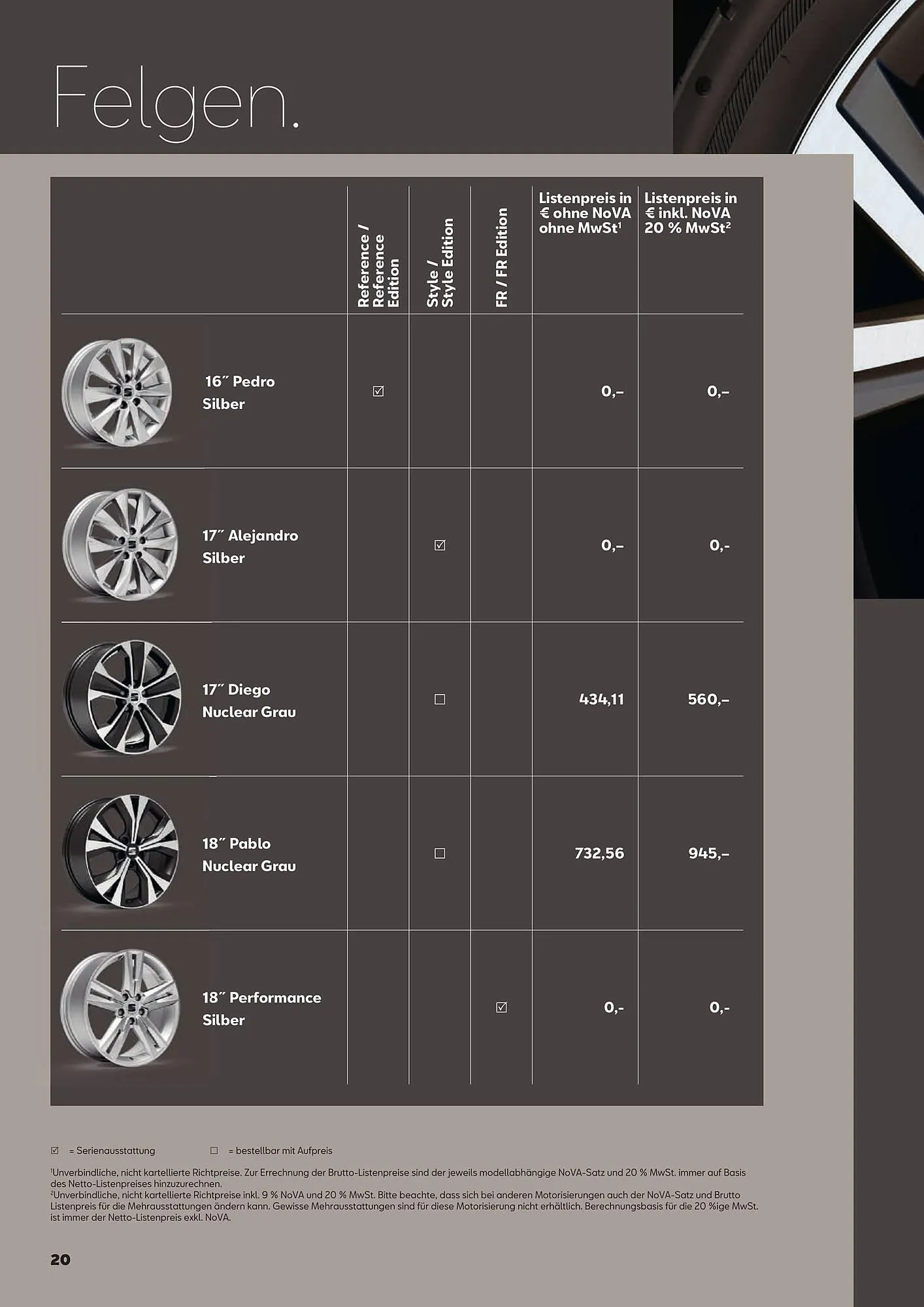 Seat Flugblatt von 1. Mai bis 27. Jänner 2026 - Flugblätt seite  20