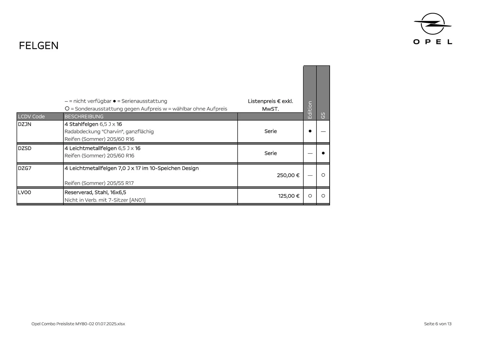 Opel Flugblatt von 18. August bis 18. November 2025 - Flugblätt seite 6