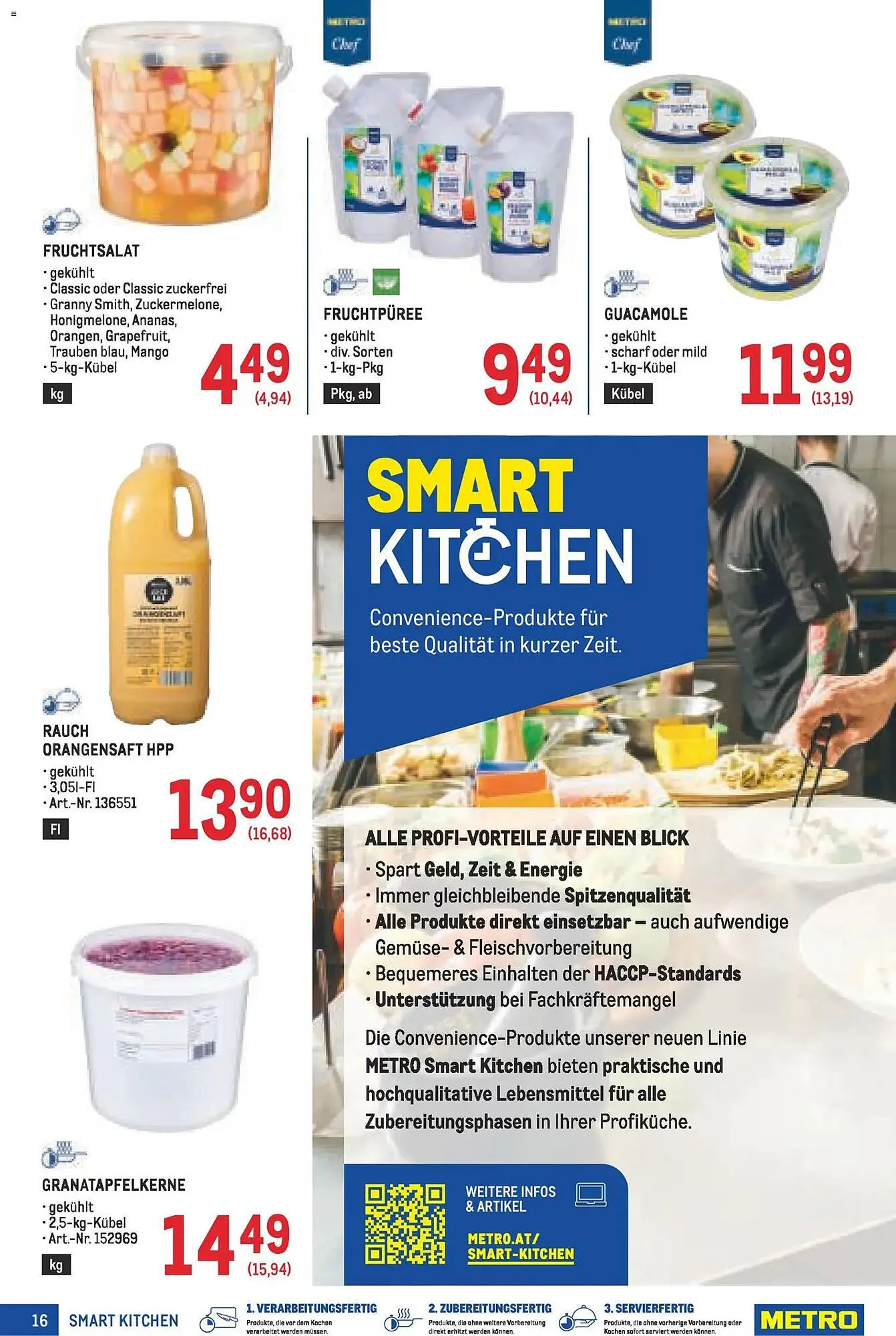 Metro Flugblatt von 22. Jänner bis 4. Februar 2026 - Flugblätt seite  16