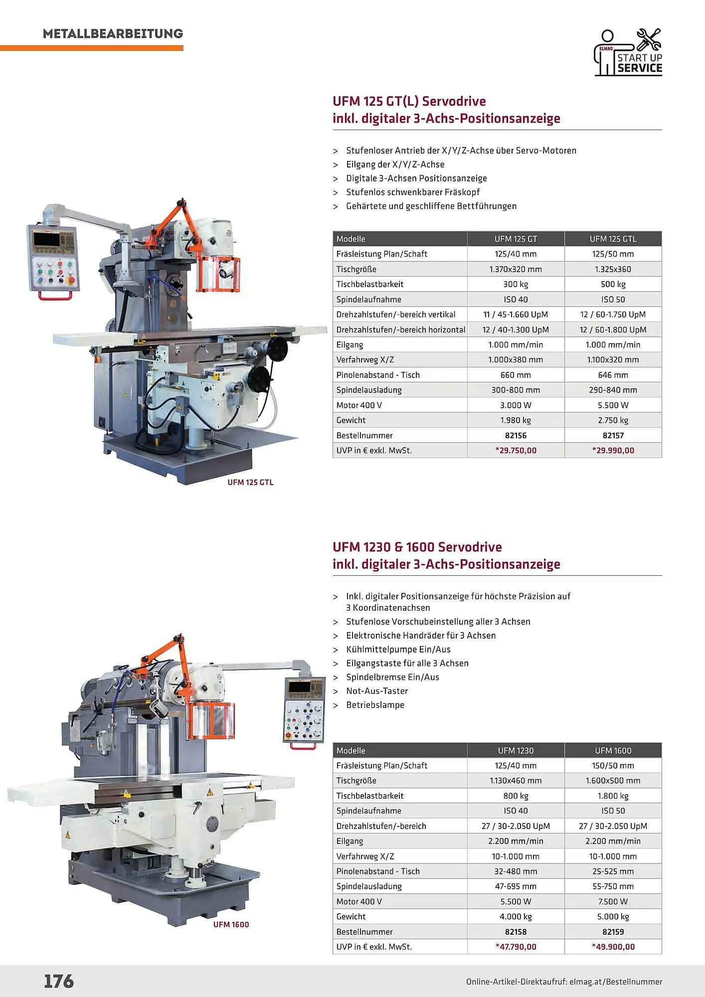 Salzburger Lagerhaus Flugblatt von 23. April bis 31. Dezember 2025 - Flugblätt seite  176