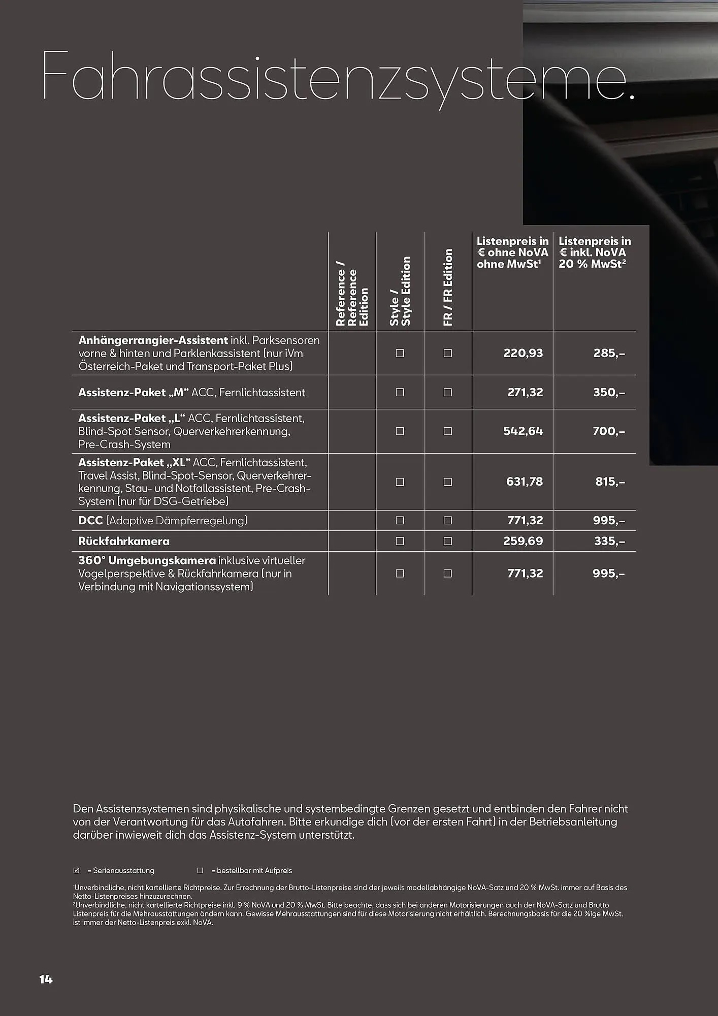 Seat Flugblatt von 1. Mai bis 27. Jänner 2026 - Flugblätt seite  14