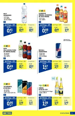METRO Flugblatt - Metro profi von 20. August bis 2. September 2026 - Flugblätt seite 5