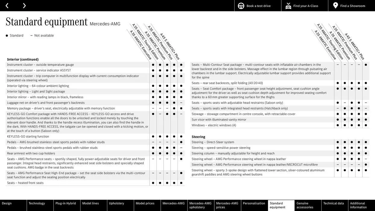 New A-Class von 15. Februar bis 15. Februar 2025 - Flugblätt seite 60