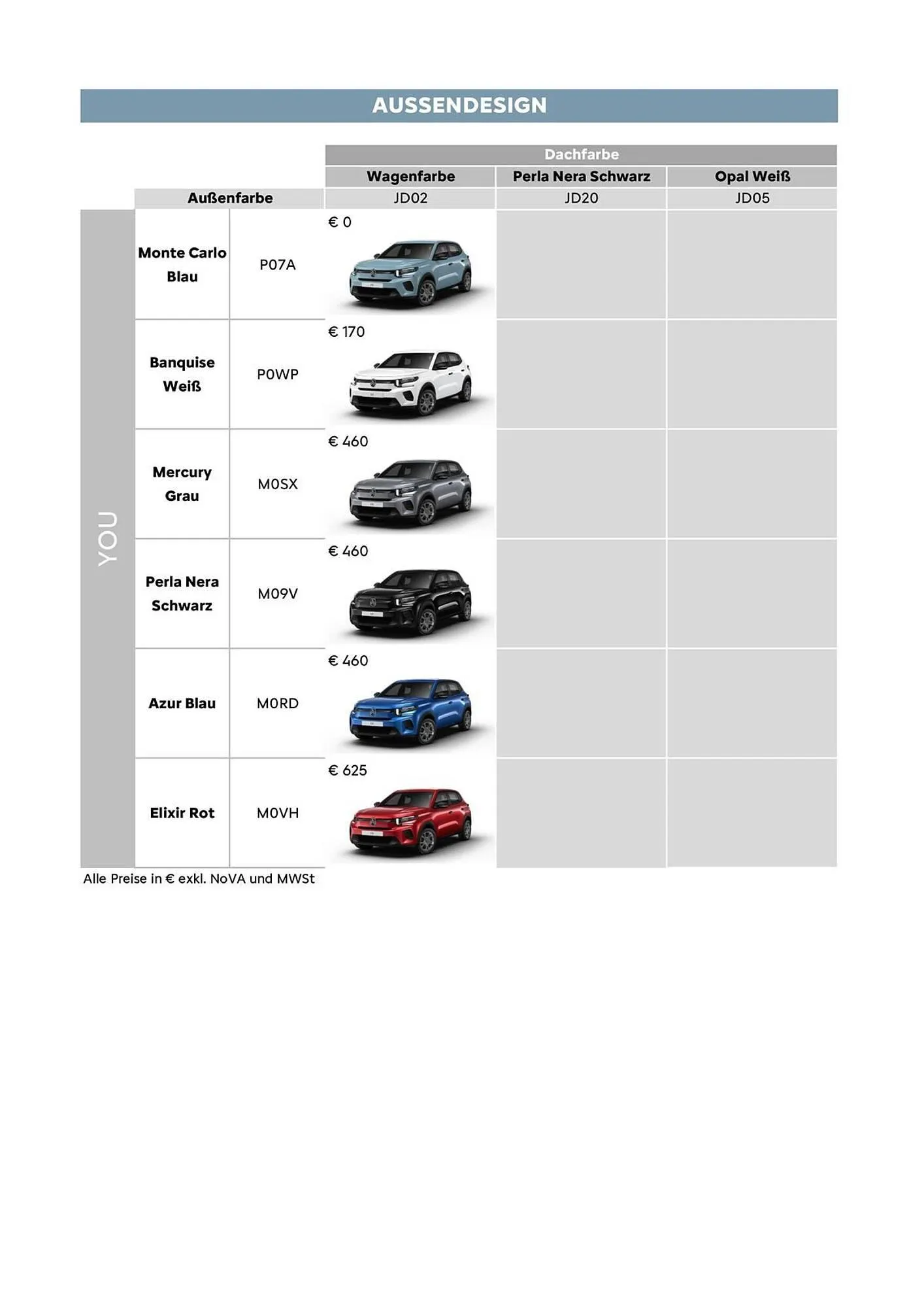 Citroen Flugblatt von 1. April bis 30. April 2026 - Flugblätt seite  7
