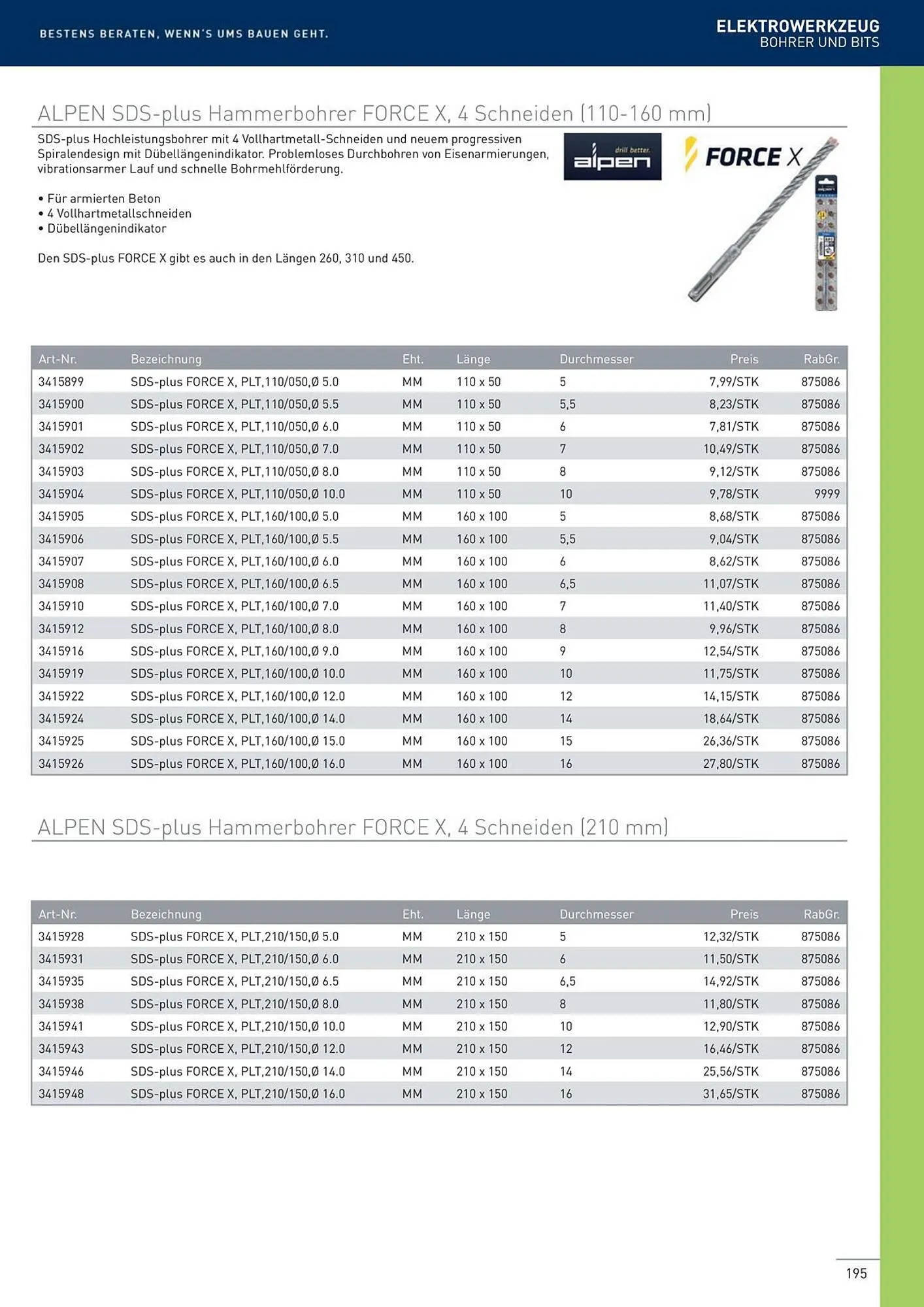 Würth Flugblatt von 22. Februar bis 31. Dezember 2024 - Flugblätt seite 195