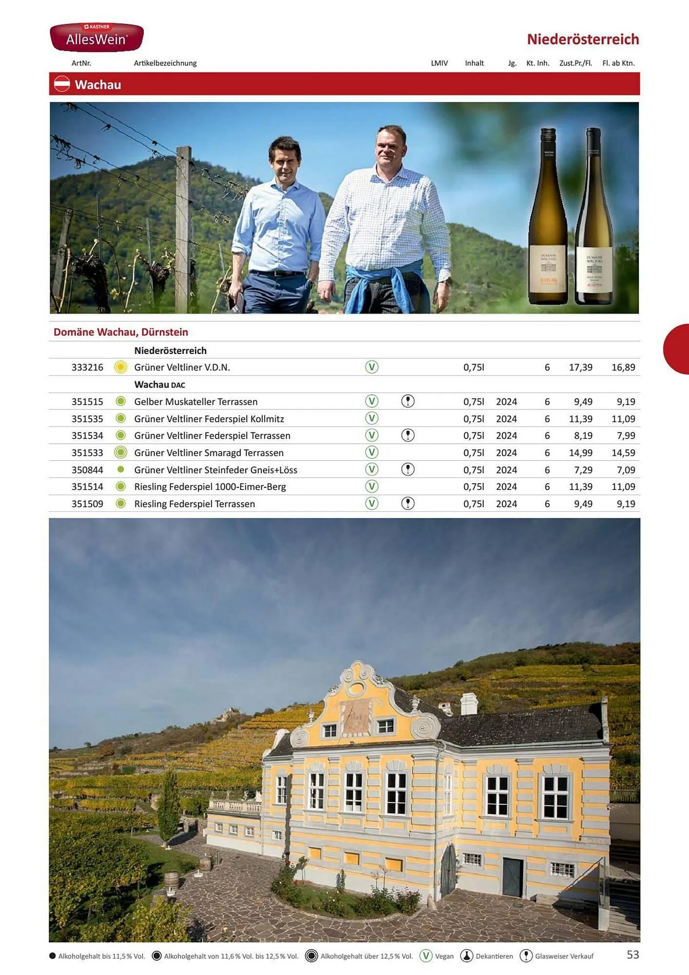 Kastner Flugblatt von 17. Juni bis 31. Dezember 2026 - Flugblätt seite  55