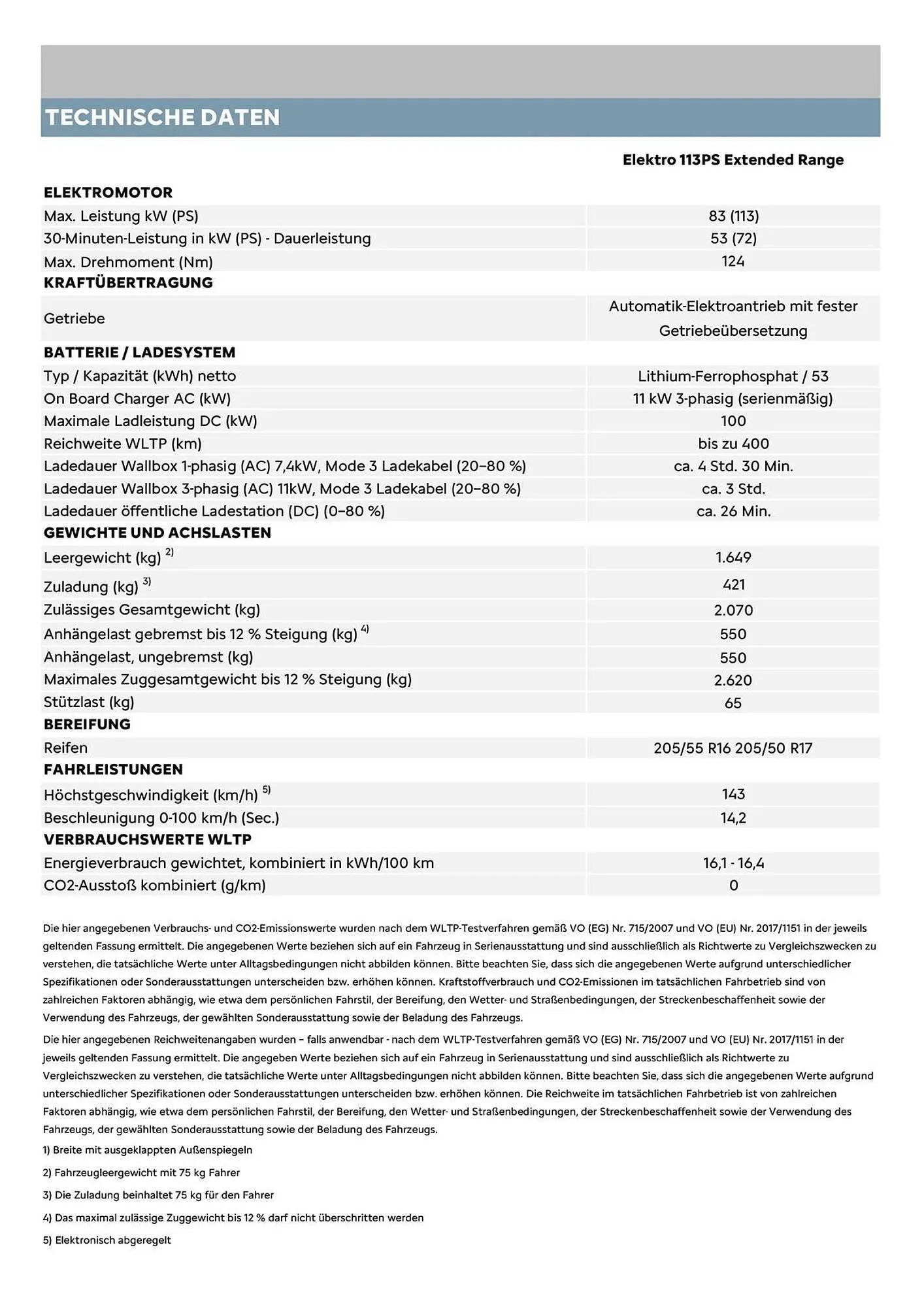 Citroen Flugblatt von 1. Februar bis 31. März 2026 - Flugblätt seite 13