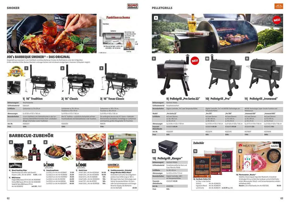 Hagebau flugblatt von 1. März bis 31. Dezember 2024 - Flugblätt seite 32