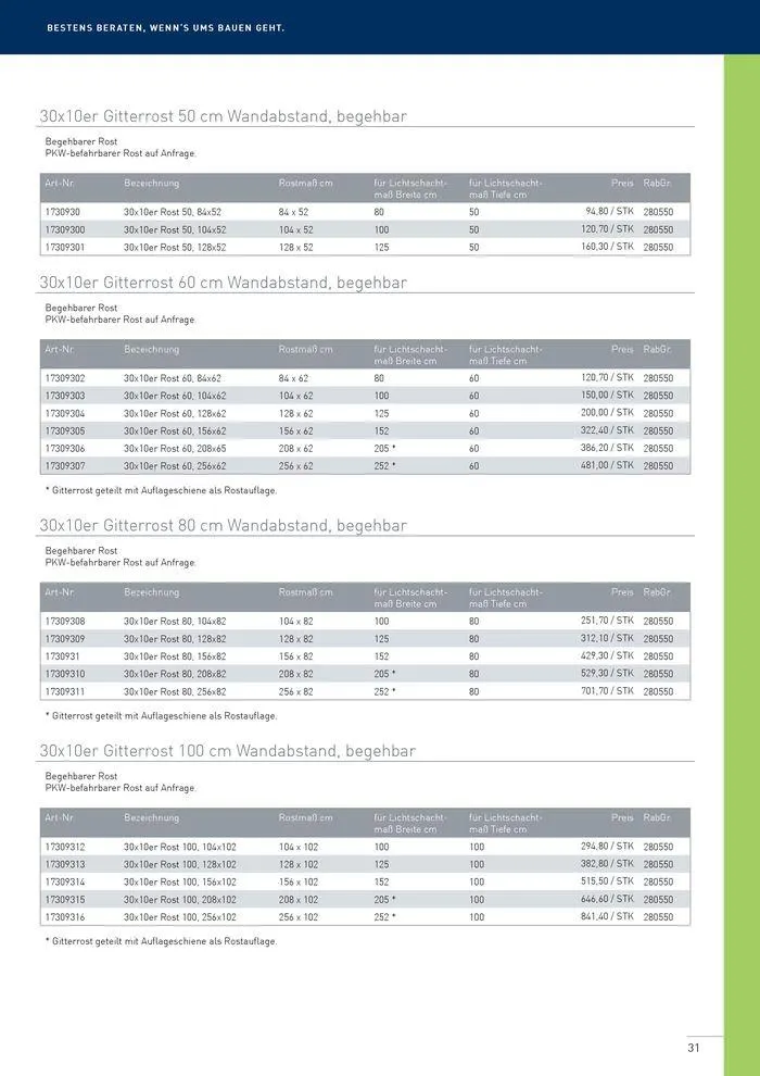 Betonlistschächte Preisliste 2024 von 5. Juni bis 31. Dezember 2024 - Flugblätt seite 31
