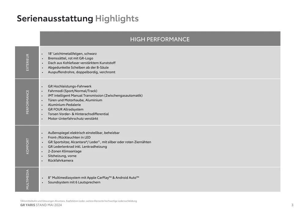 Toyota GR Yaris von 1. Mai bis 1. Mai 2025 - Flugblätt seite 3