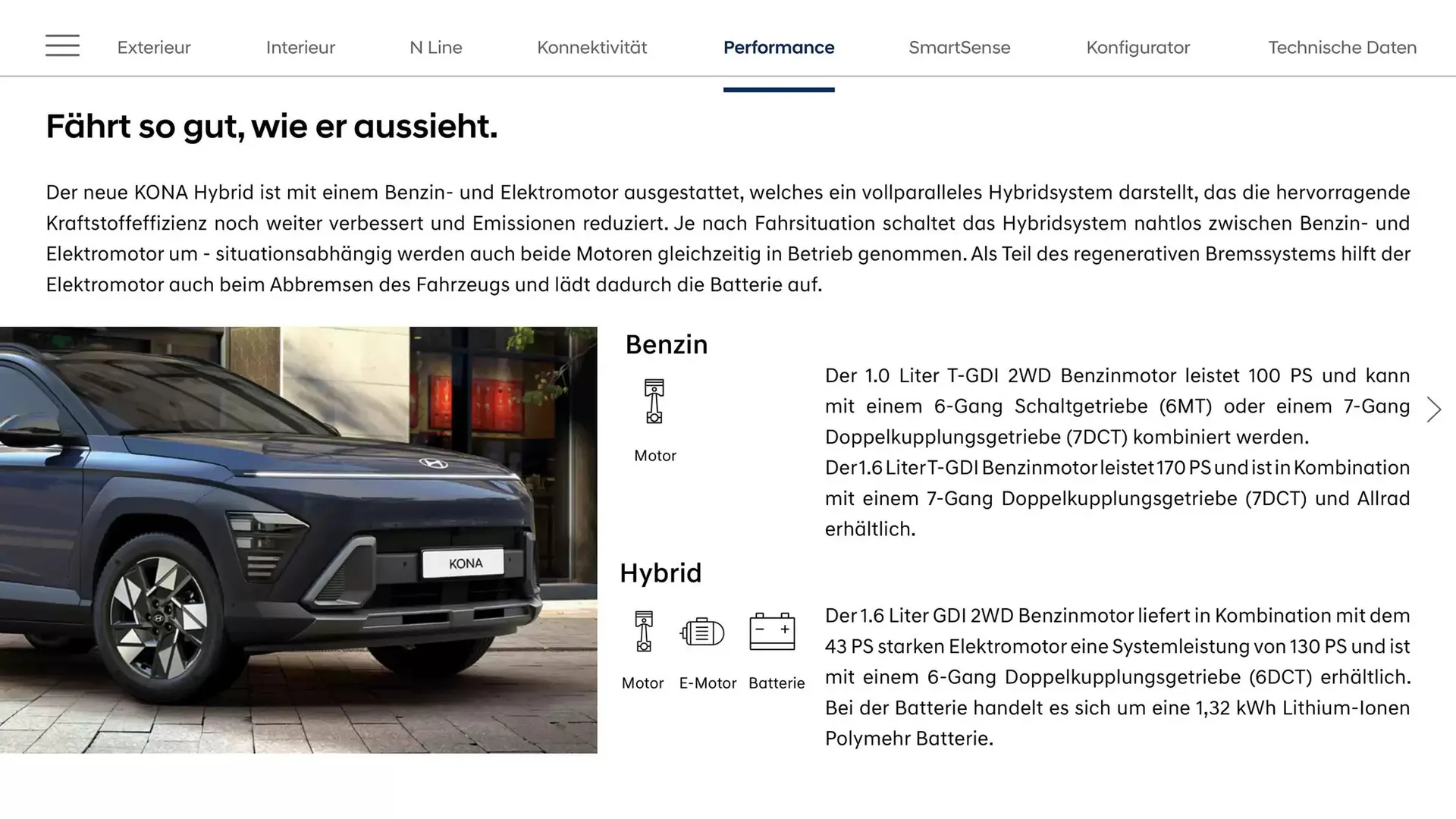 Hyundai Flugblatt von 6. März bis 6. März 2026 - Flugblätt seite  20