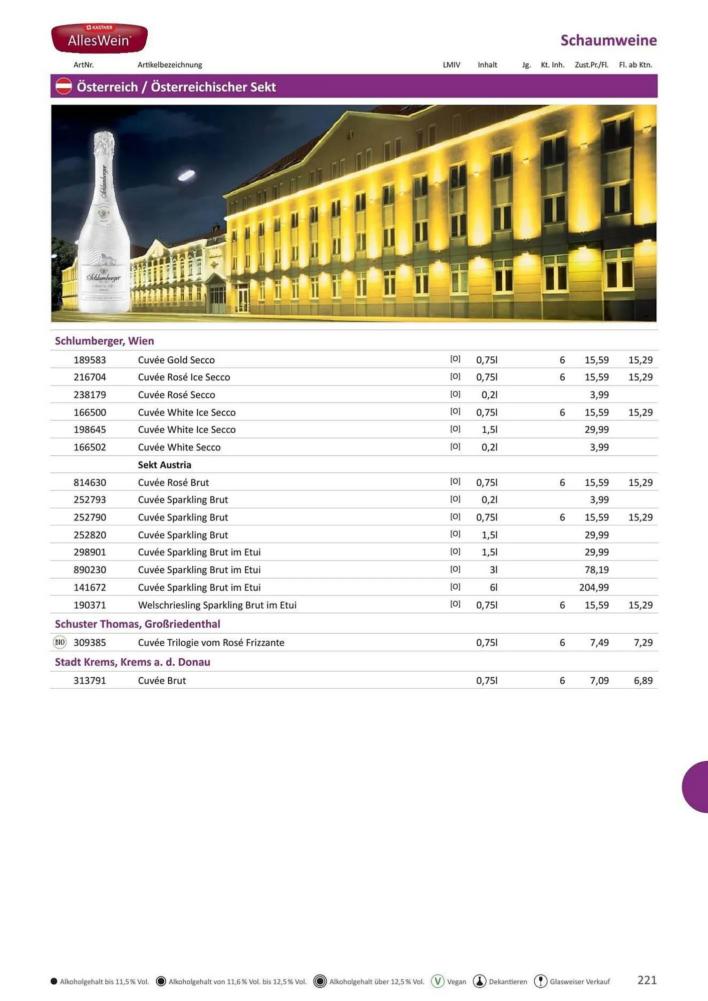 Kastner Flugblatt von 1. Juli bis 30. Dezember 2024 - Flugblätt seite  223