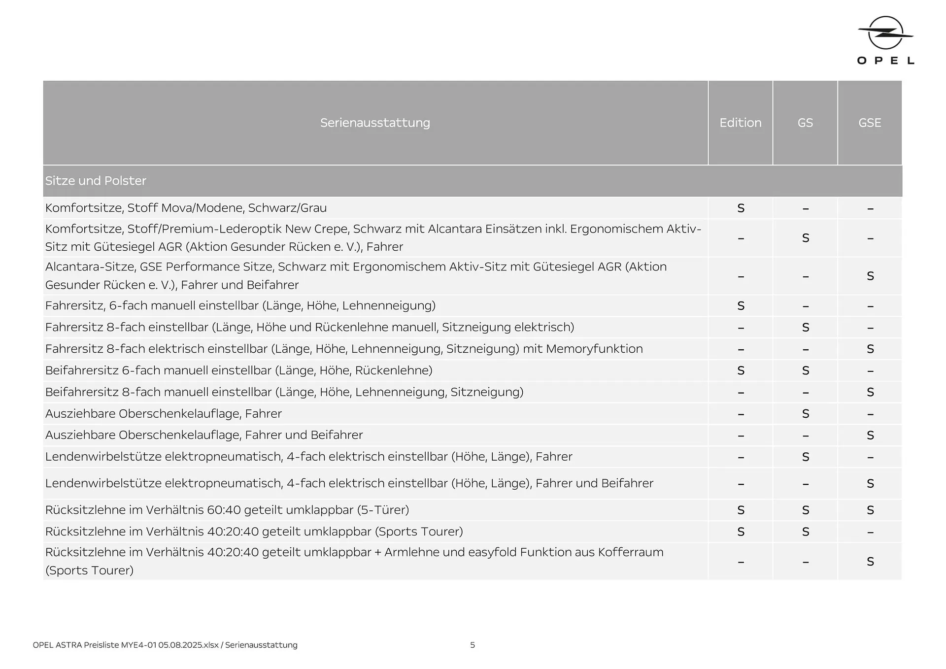 Opel Flugblatt von 18. August bis 18. November 2025 - Flugblätt seite 5