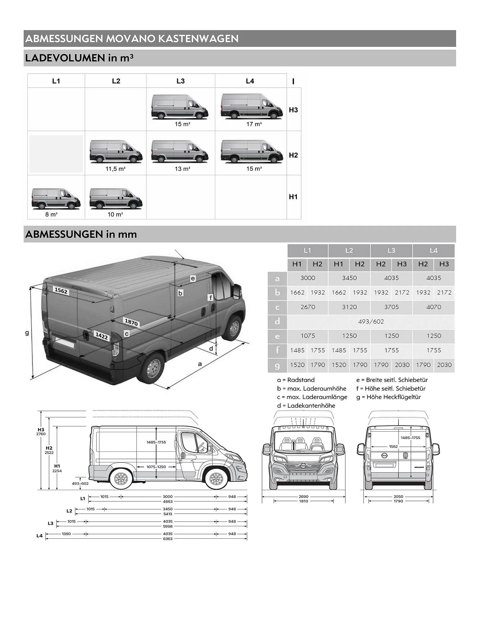 Opel Flugblatt von 18. August bis 18. November 2025 - Flugblätt seite  9