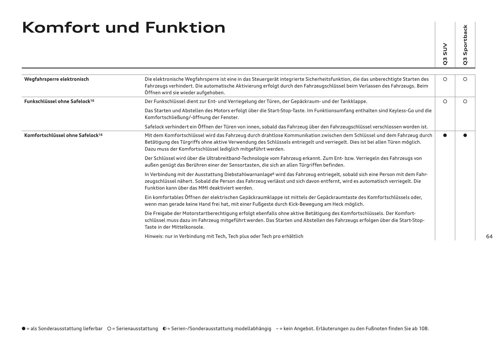 Audi Flugblatt von 20. November bis 22. Juli 2026 - Flugblätt seite 63