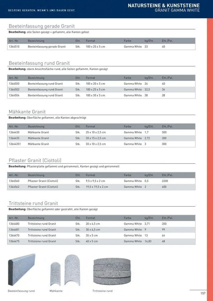 Galabau 2024/25 von 5. Juni bis 31. Dezember 2025 - Flugblätt seite  154