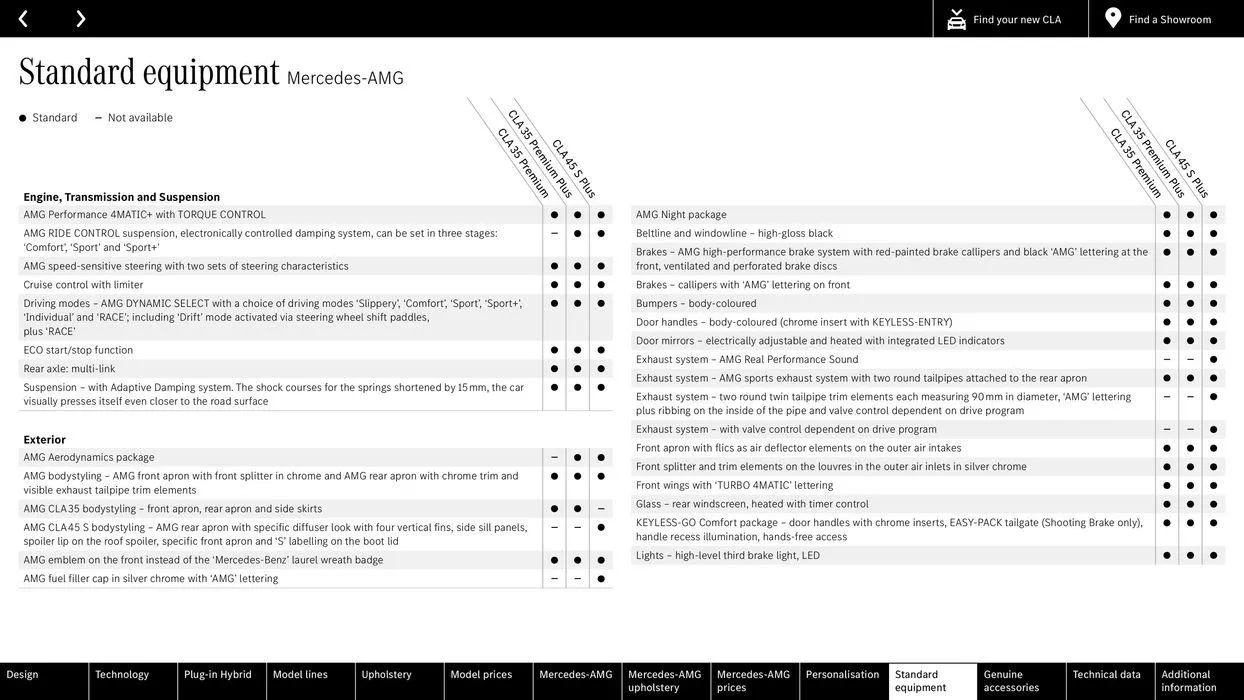 The new CLA von 15. Februar bis 15. Februar 2025 - Flugblätt seite  50